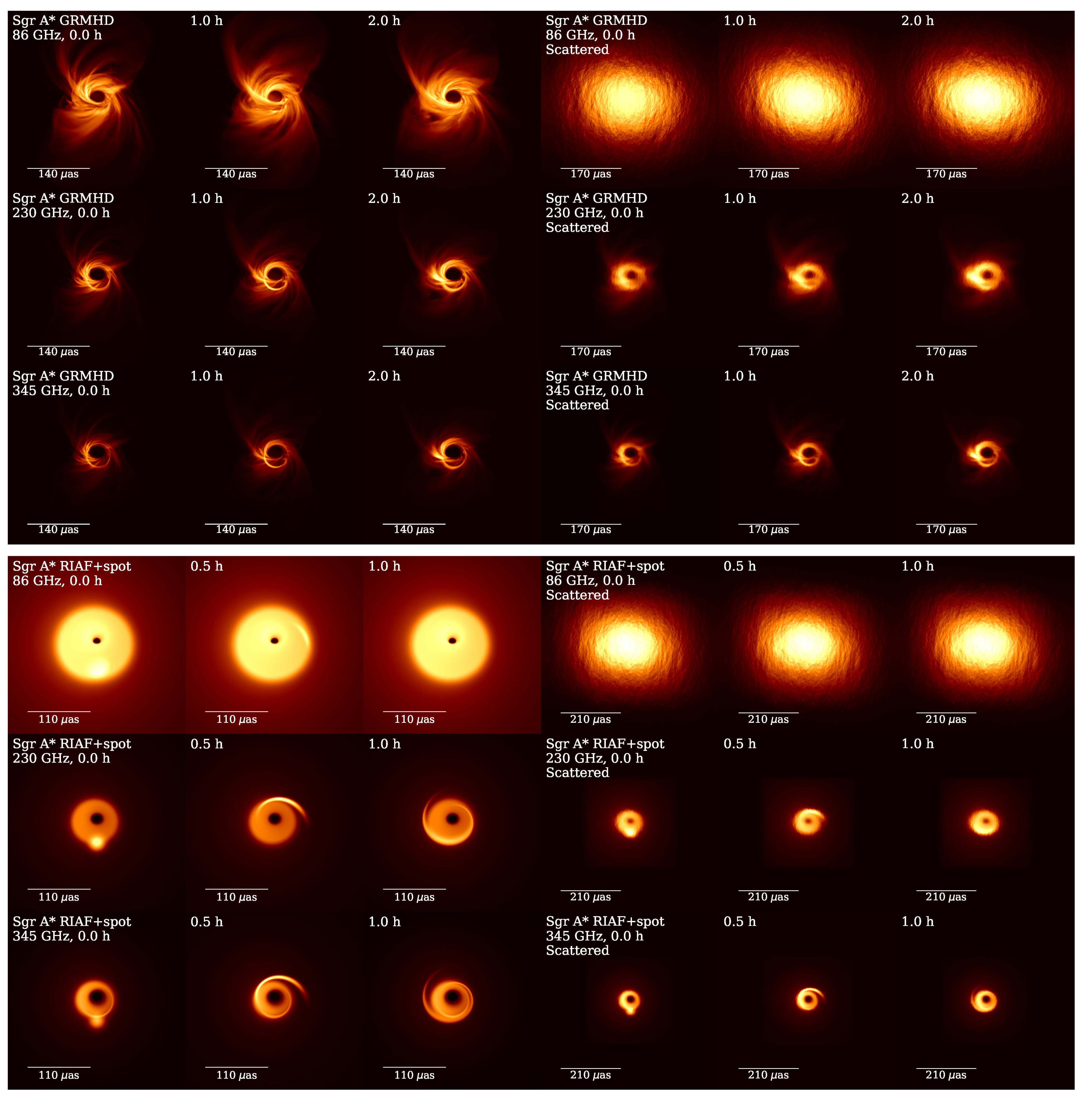 Galaxies 11 00012 g007