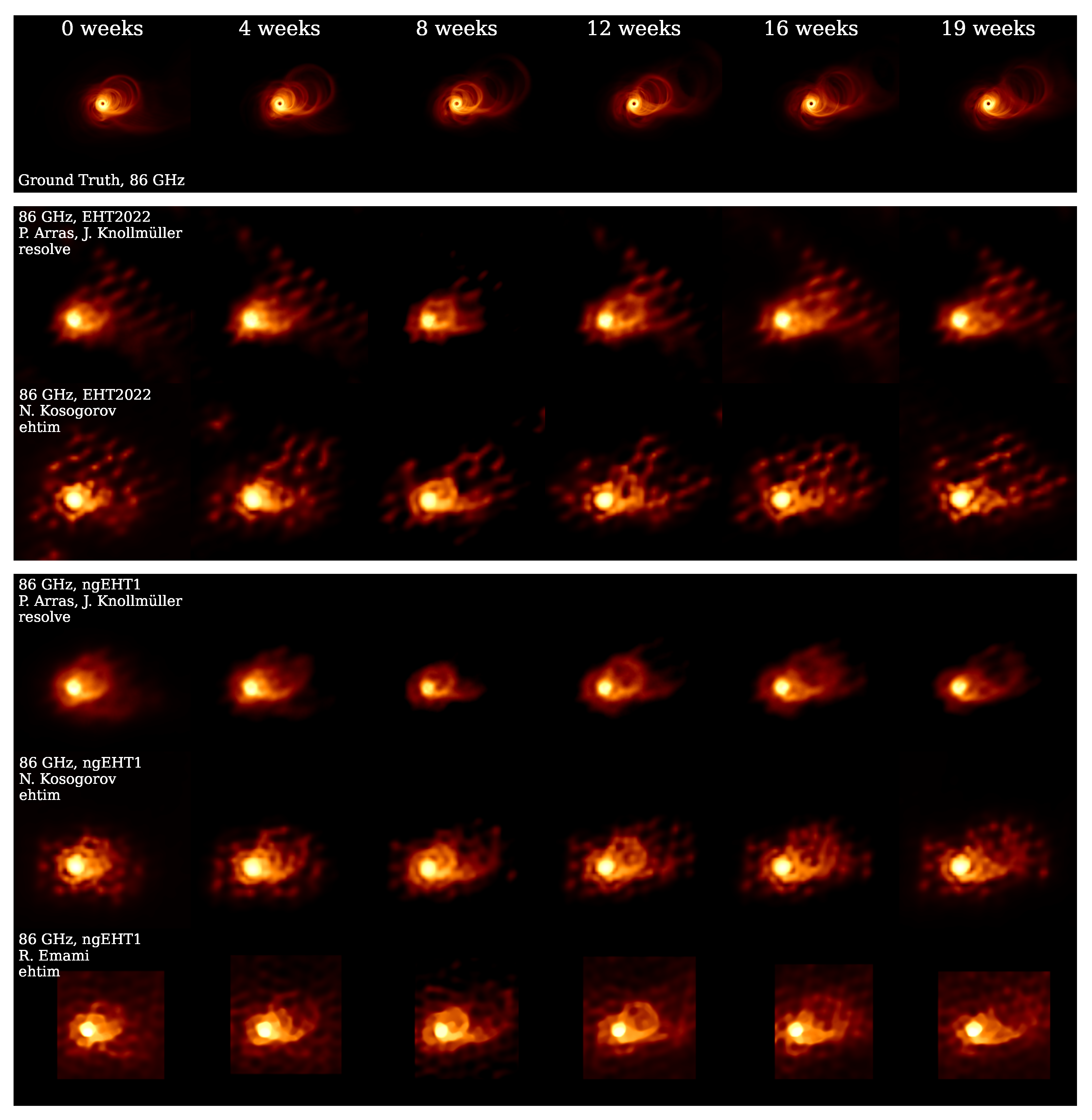 Galaxies 11 00012 g008