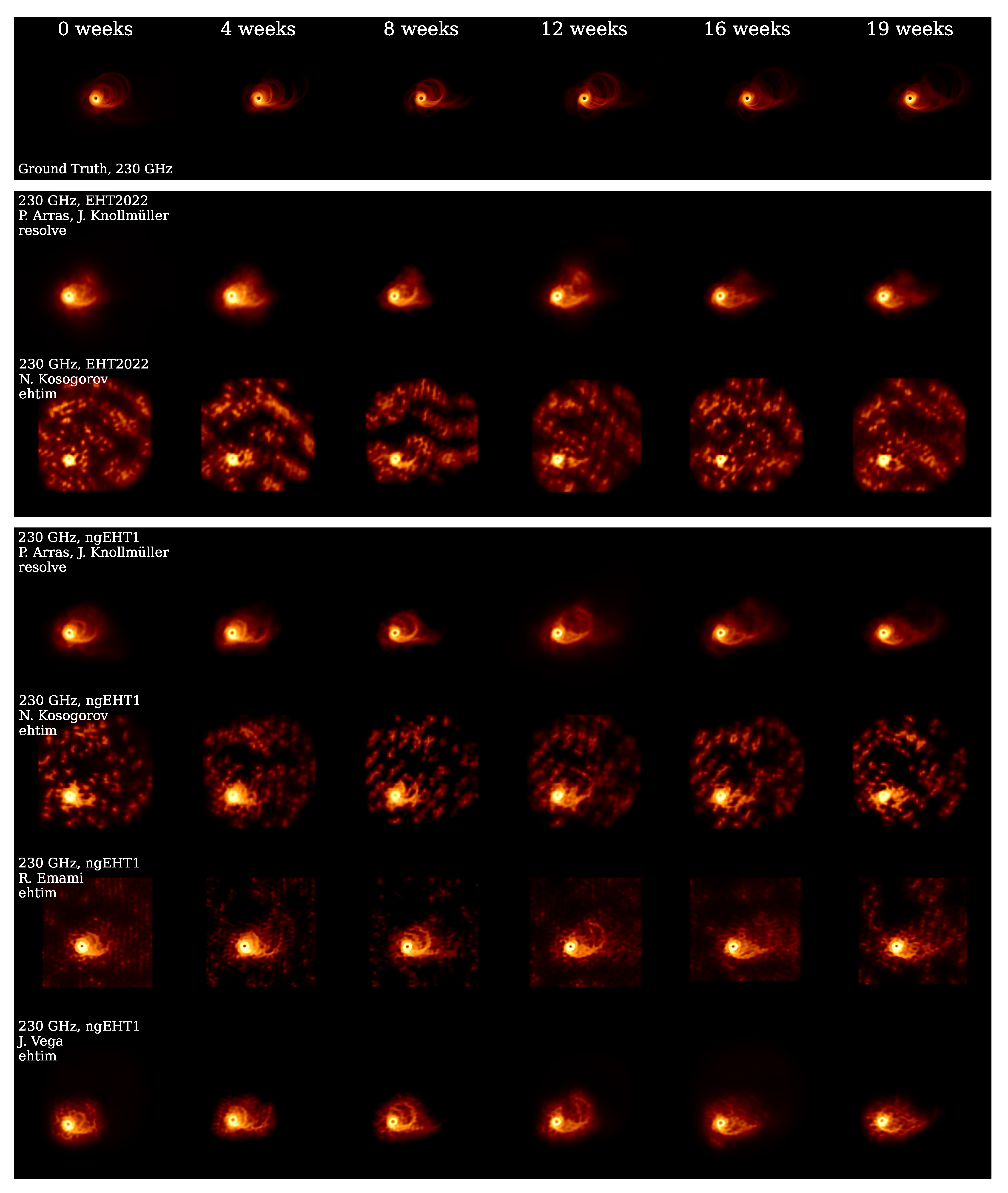 Galaxies 11 00012 g009