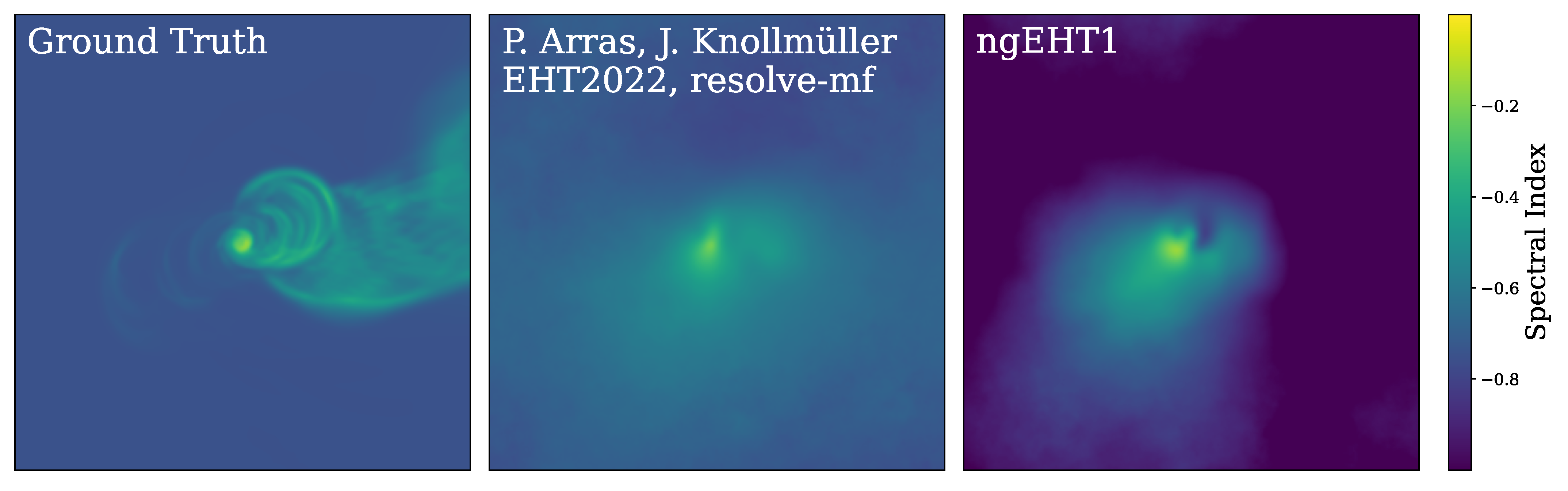 Galaxies 11 00012 g010