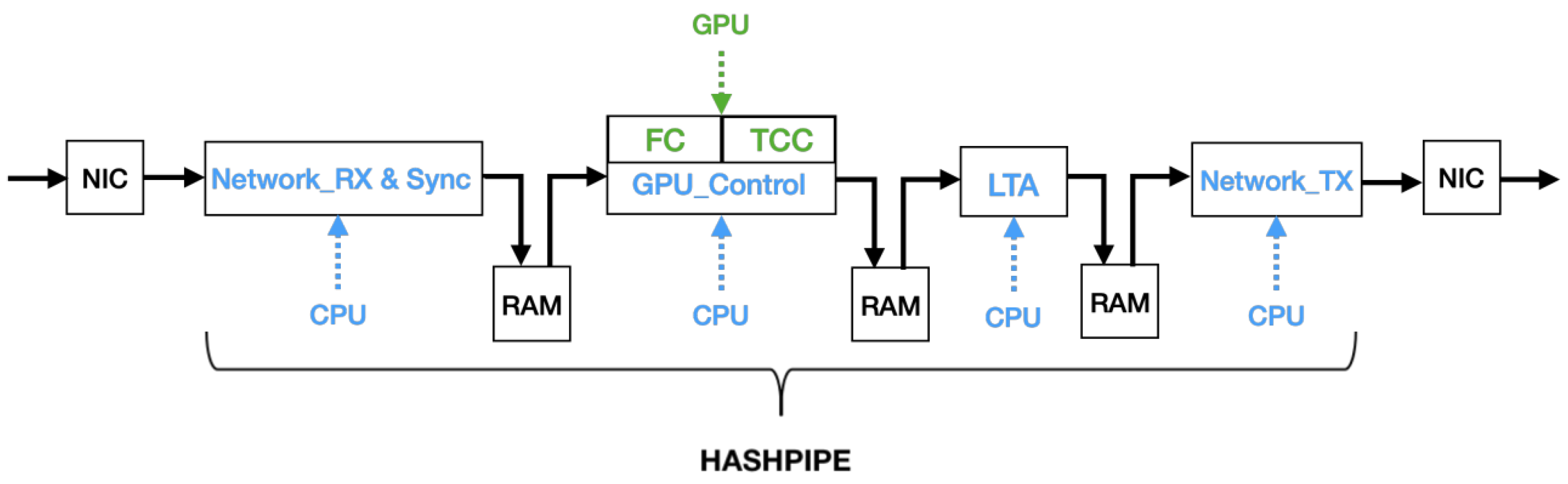 Galaxies 11 00013 g004 Galaxies 11 00013 g004