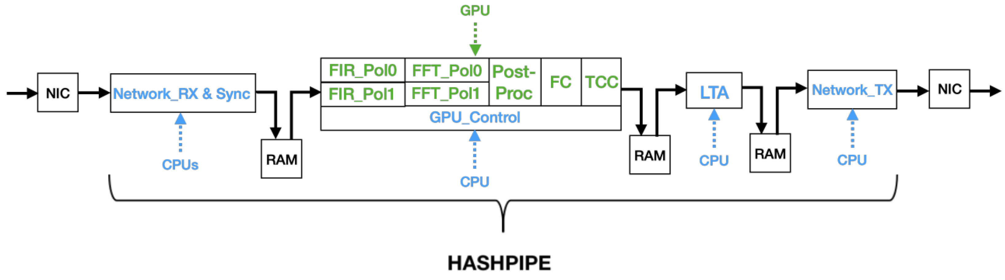 Galaxies 11 00013 g007 Galaxies 11 00013 g007