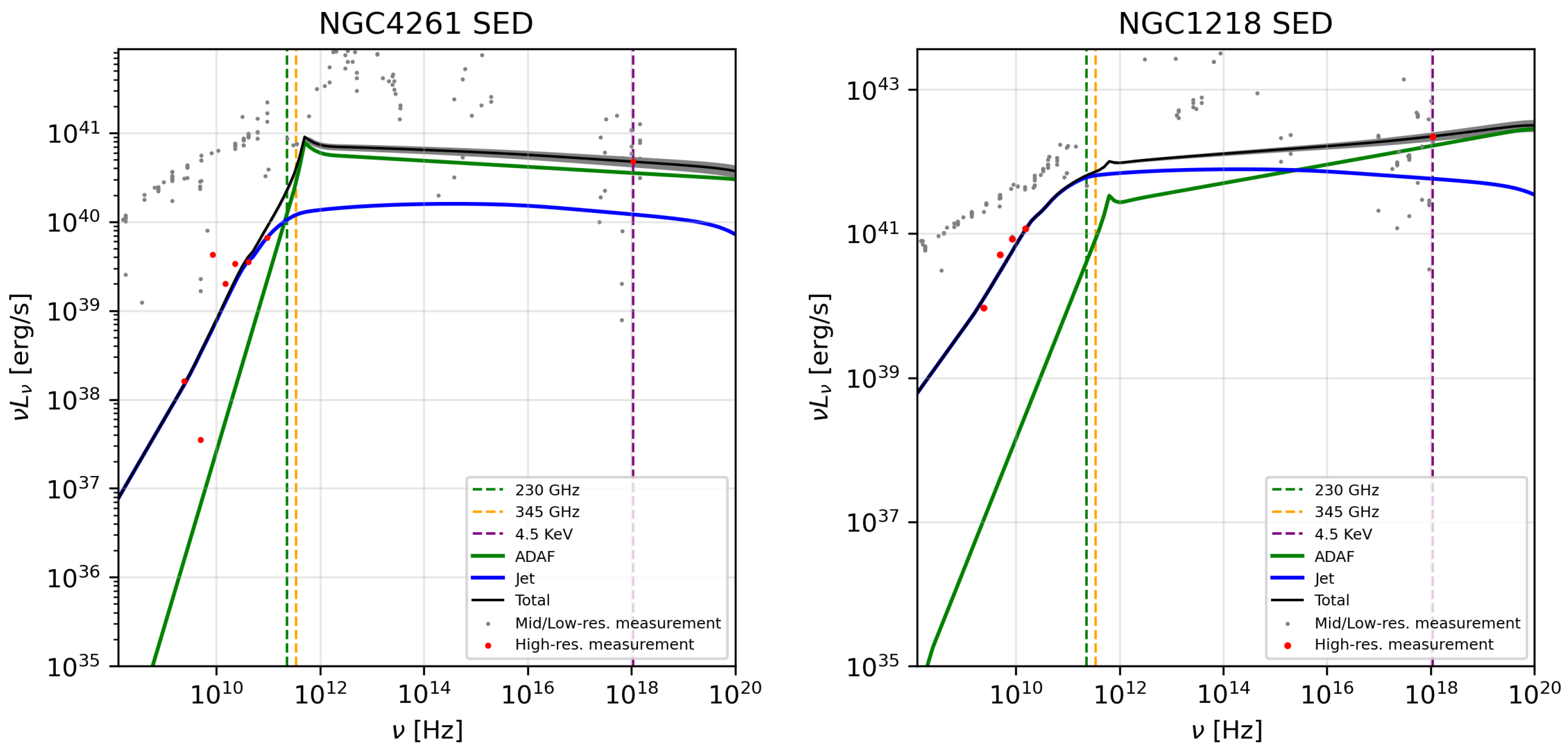 Galaxies 11 00015 g001