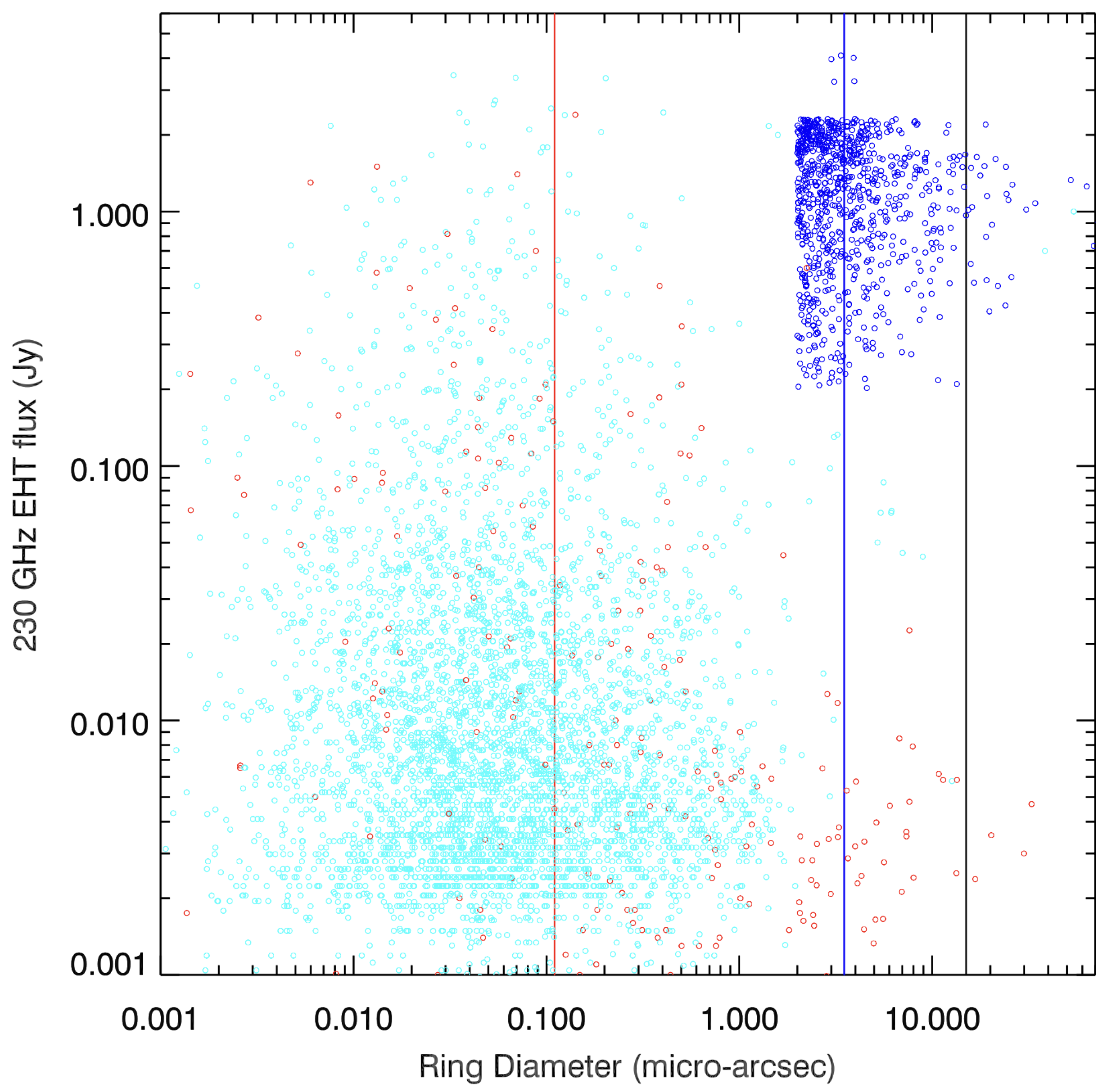 Galaxies 11 00015 g003