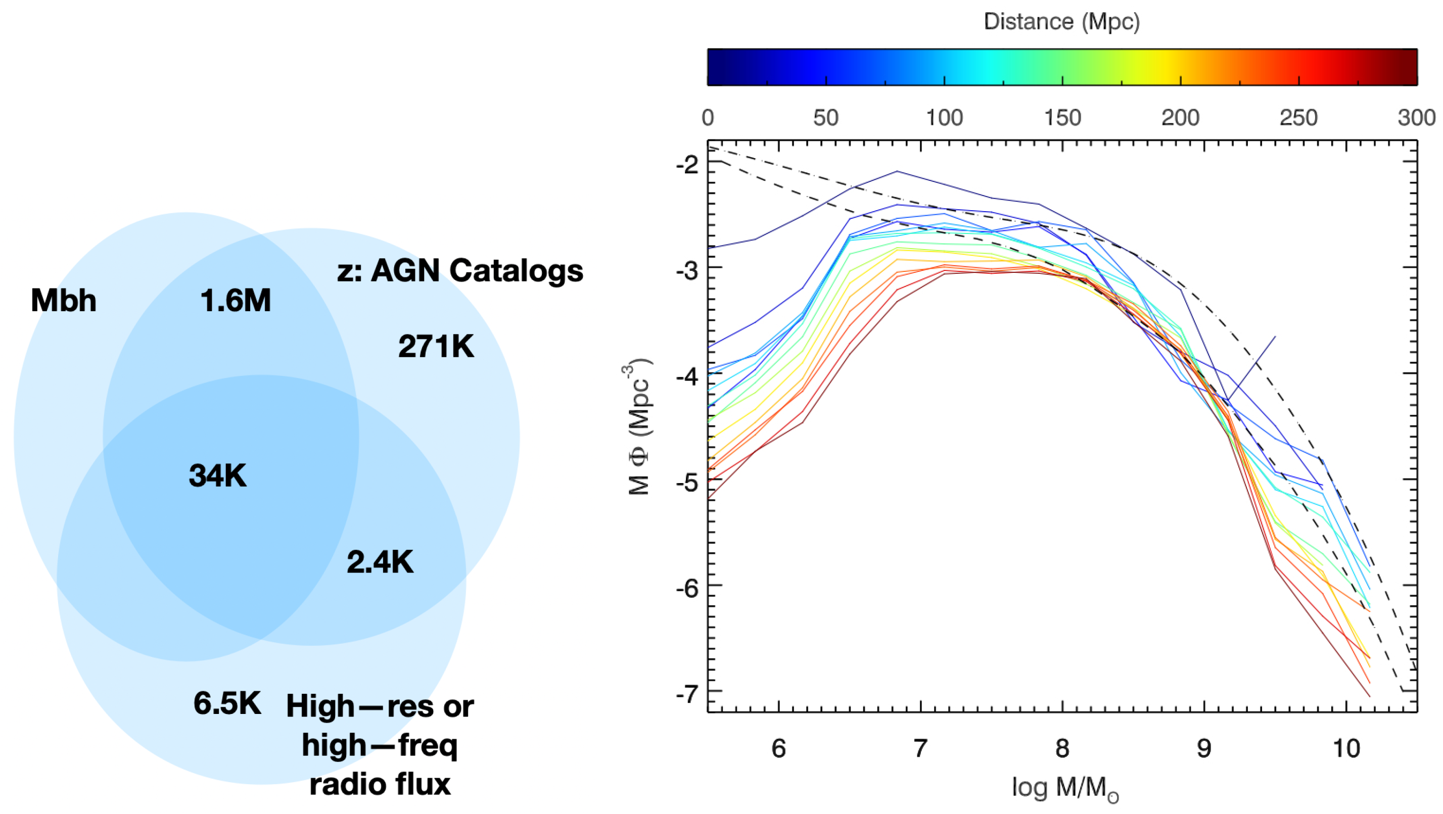Galaxies 11 00015 g004