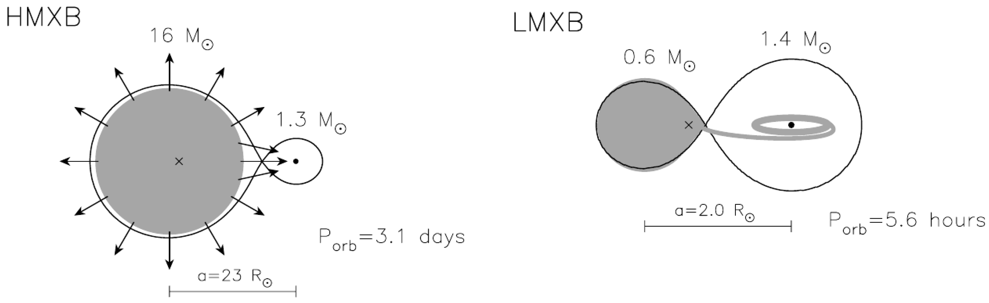 Galaxies 11 00019 g005 Galaxies 11 00019 g005