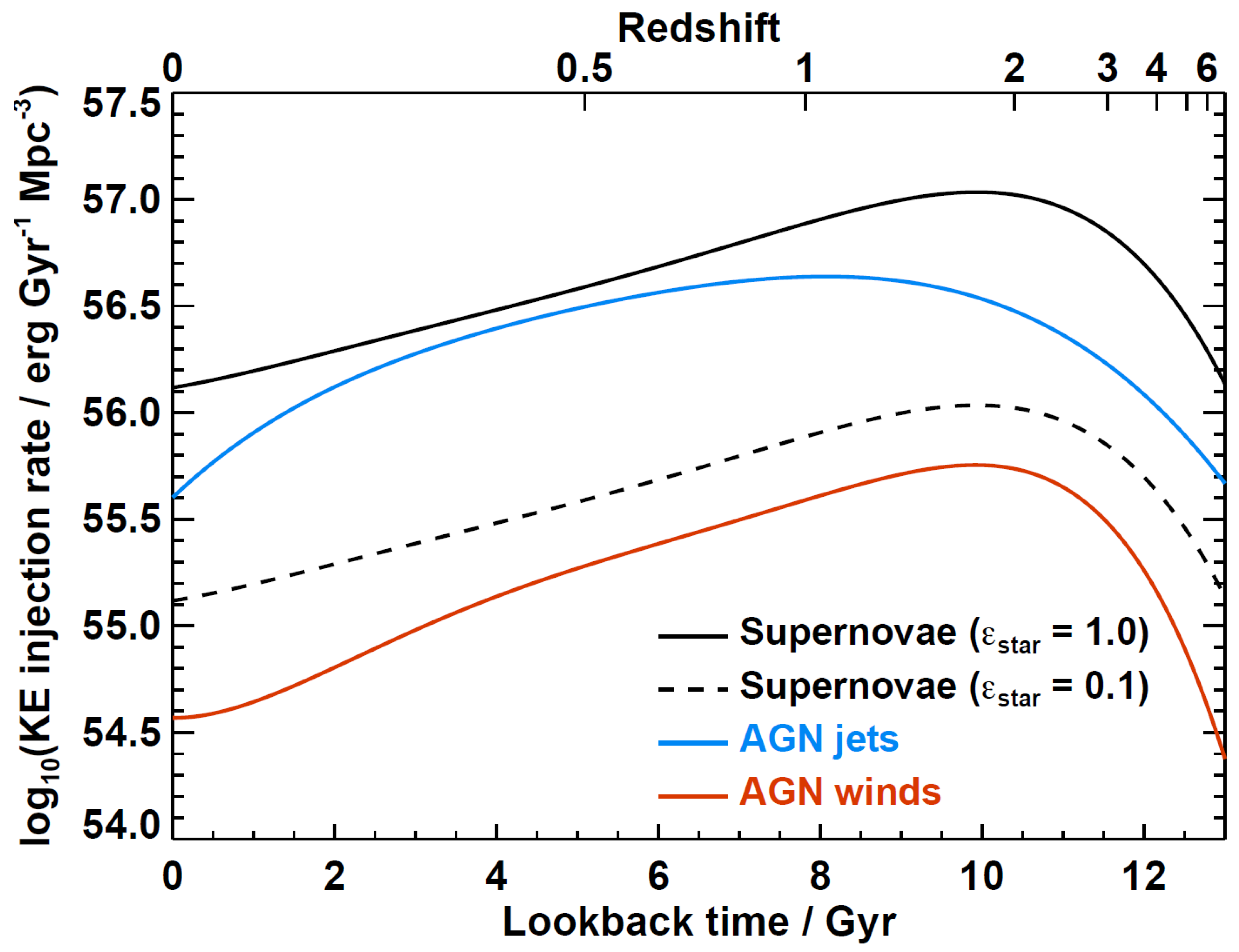 Galaxies 11 00021 g001