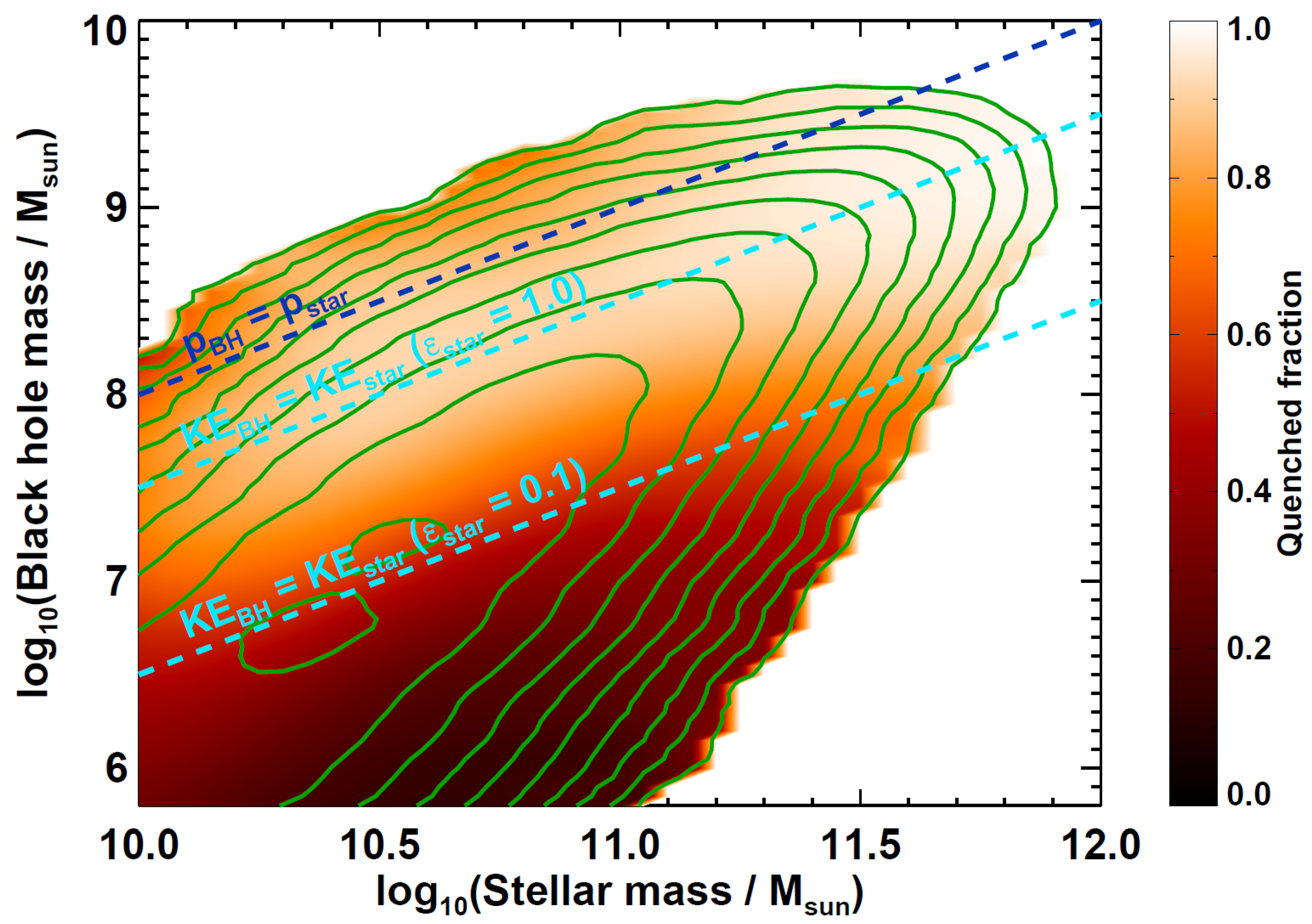 Galaxies 11 00021 g002