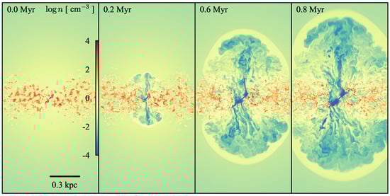 Galaxies 11 00024 g001