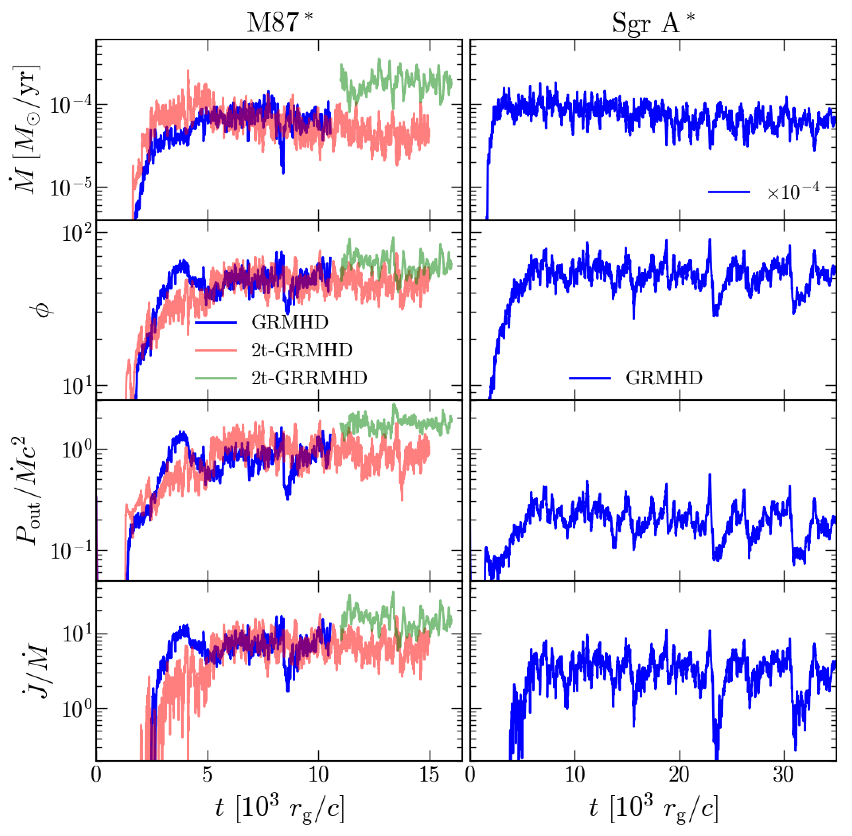 Galaxies 11 00038 g001