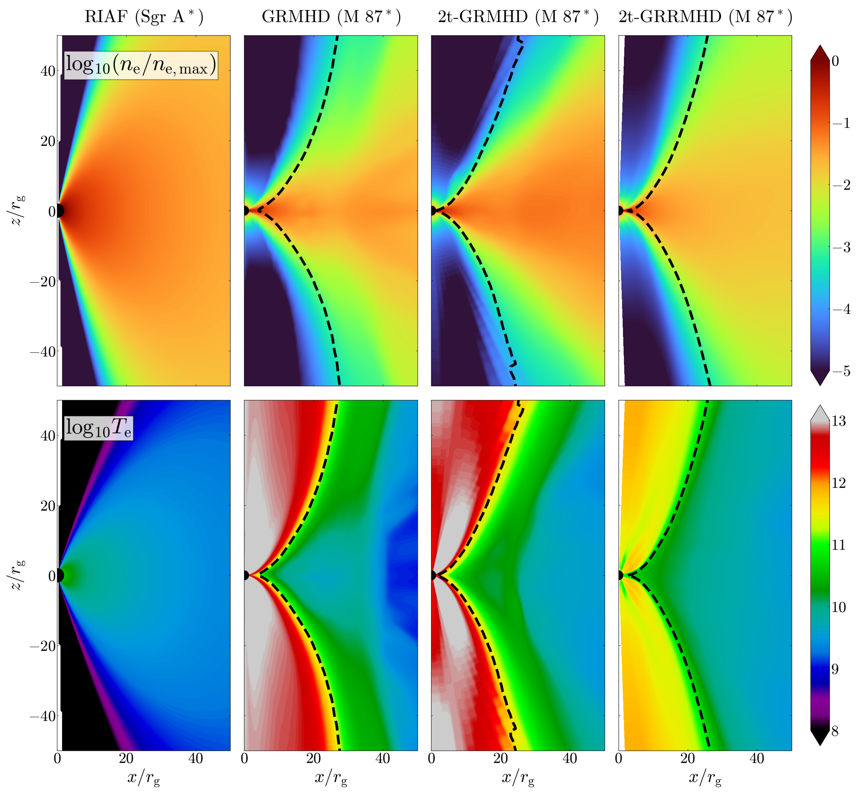 Galaxies 11 00038 g006