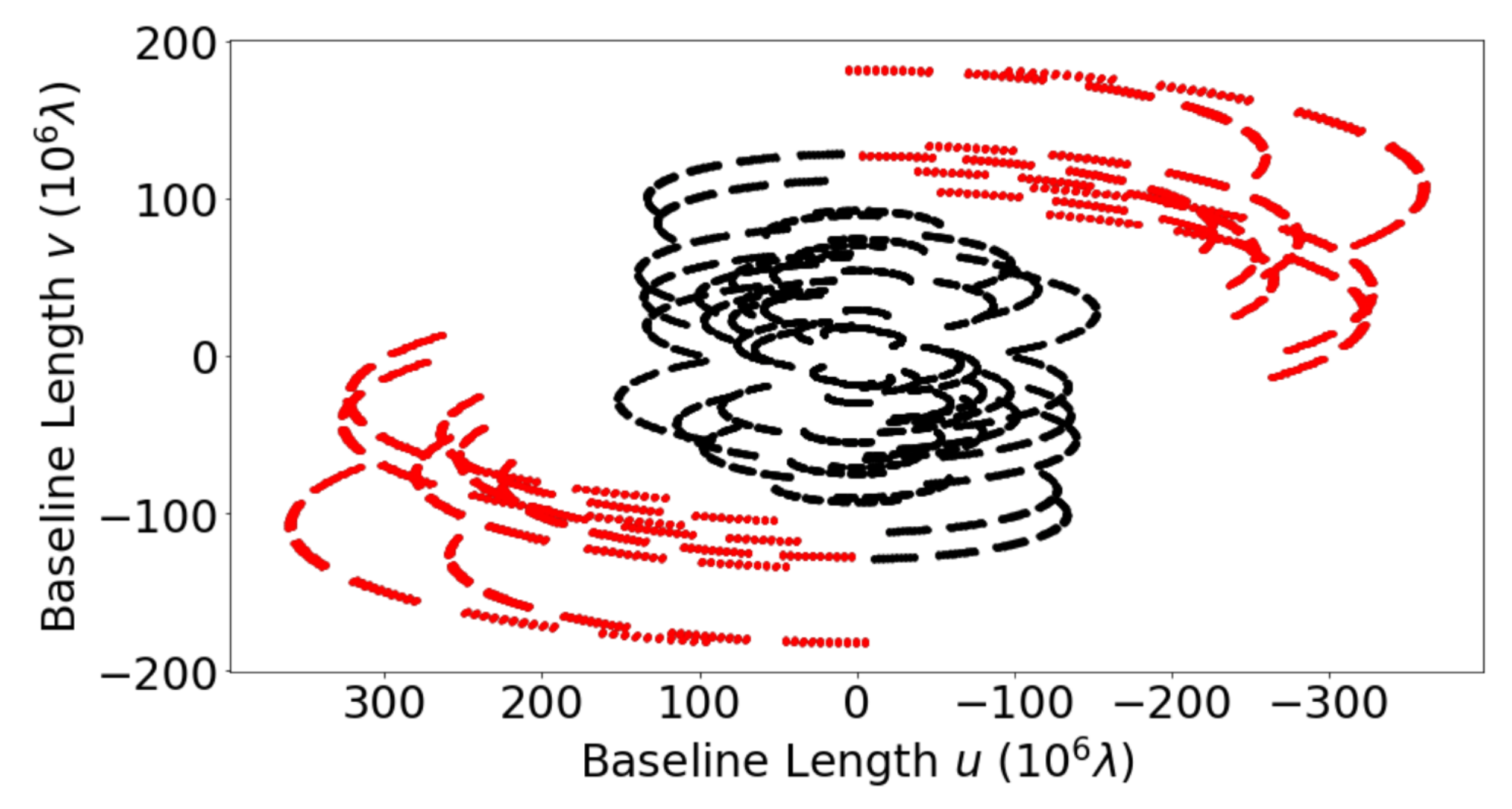 Galaxies 11 00039 g001