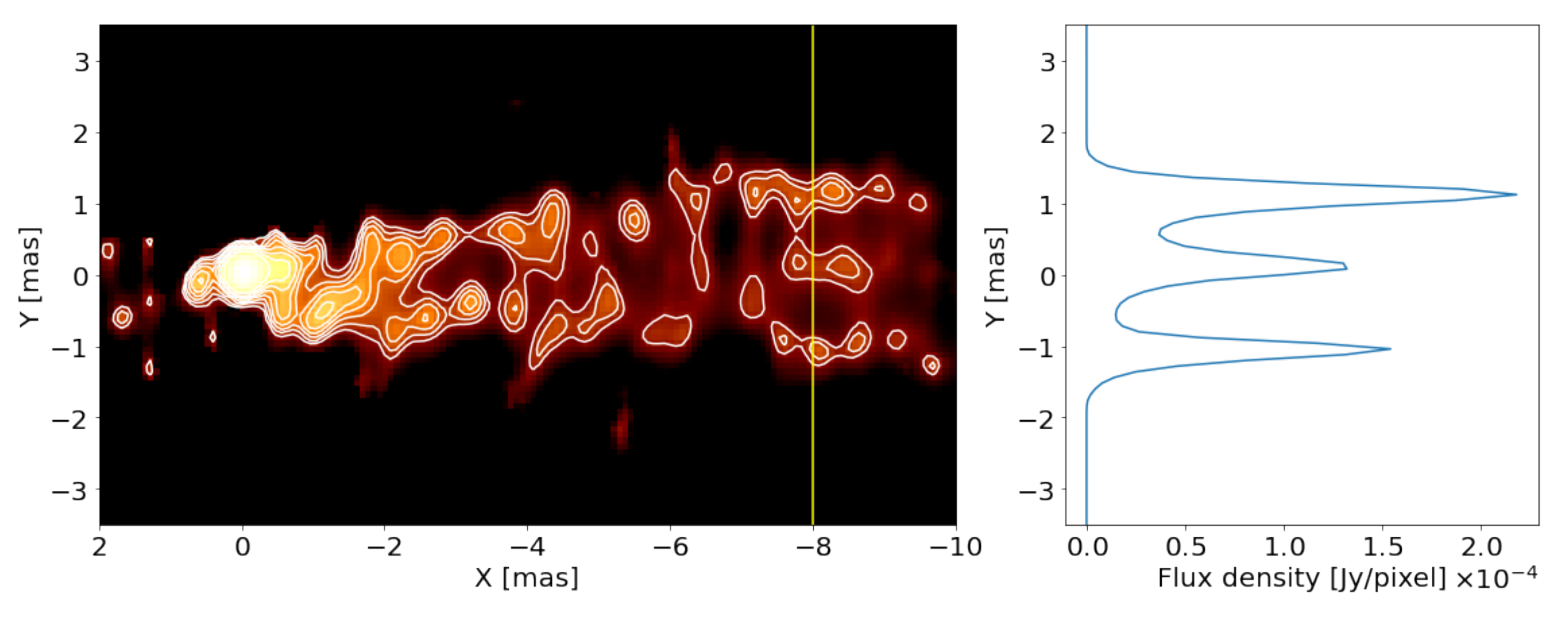 Galaxies 11 00039 g005