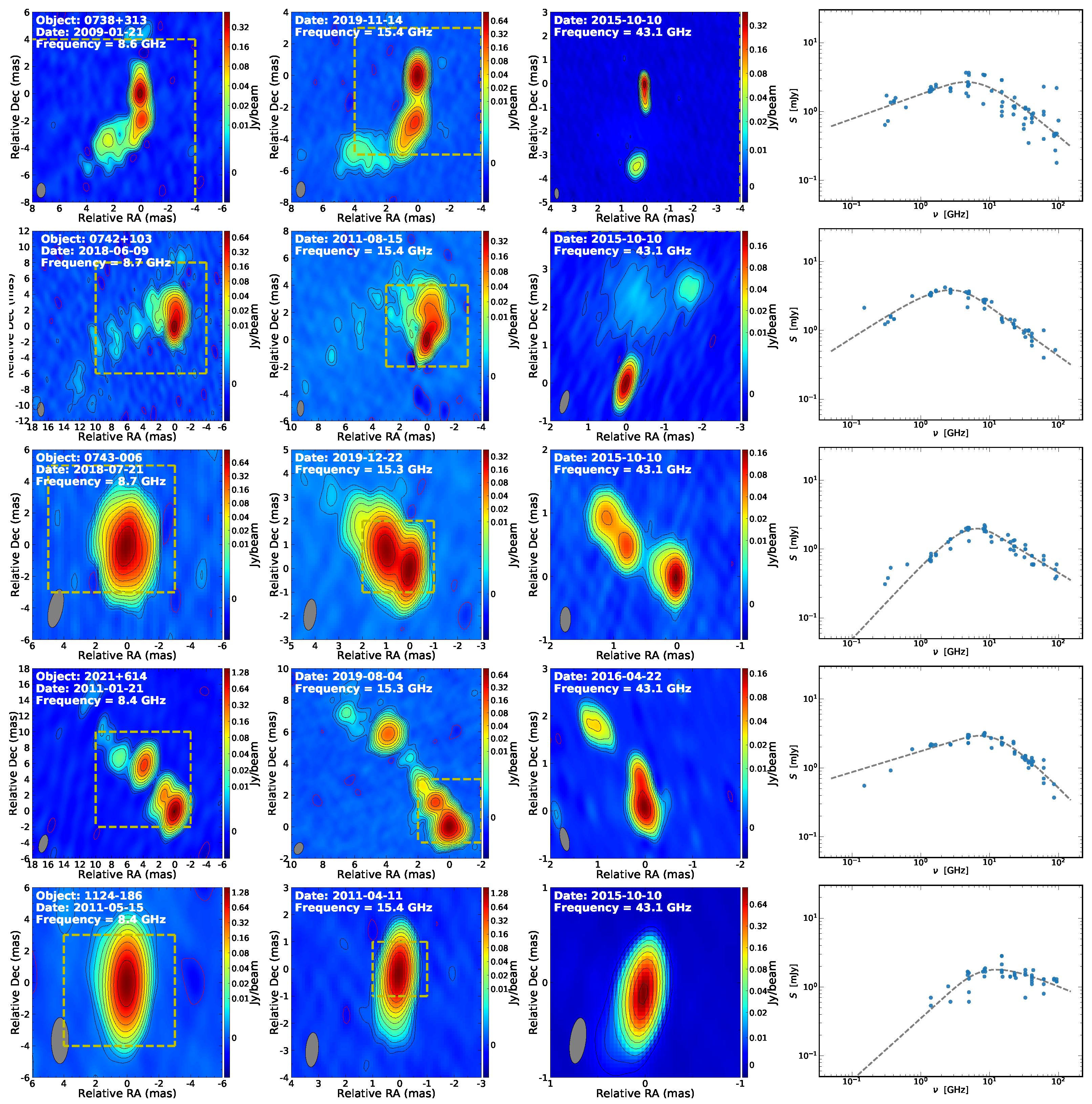 Galaxies 11 00042 g001a