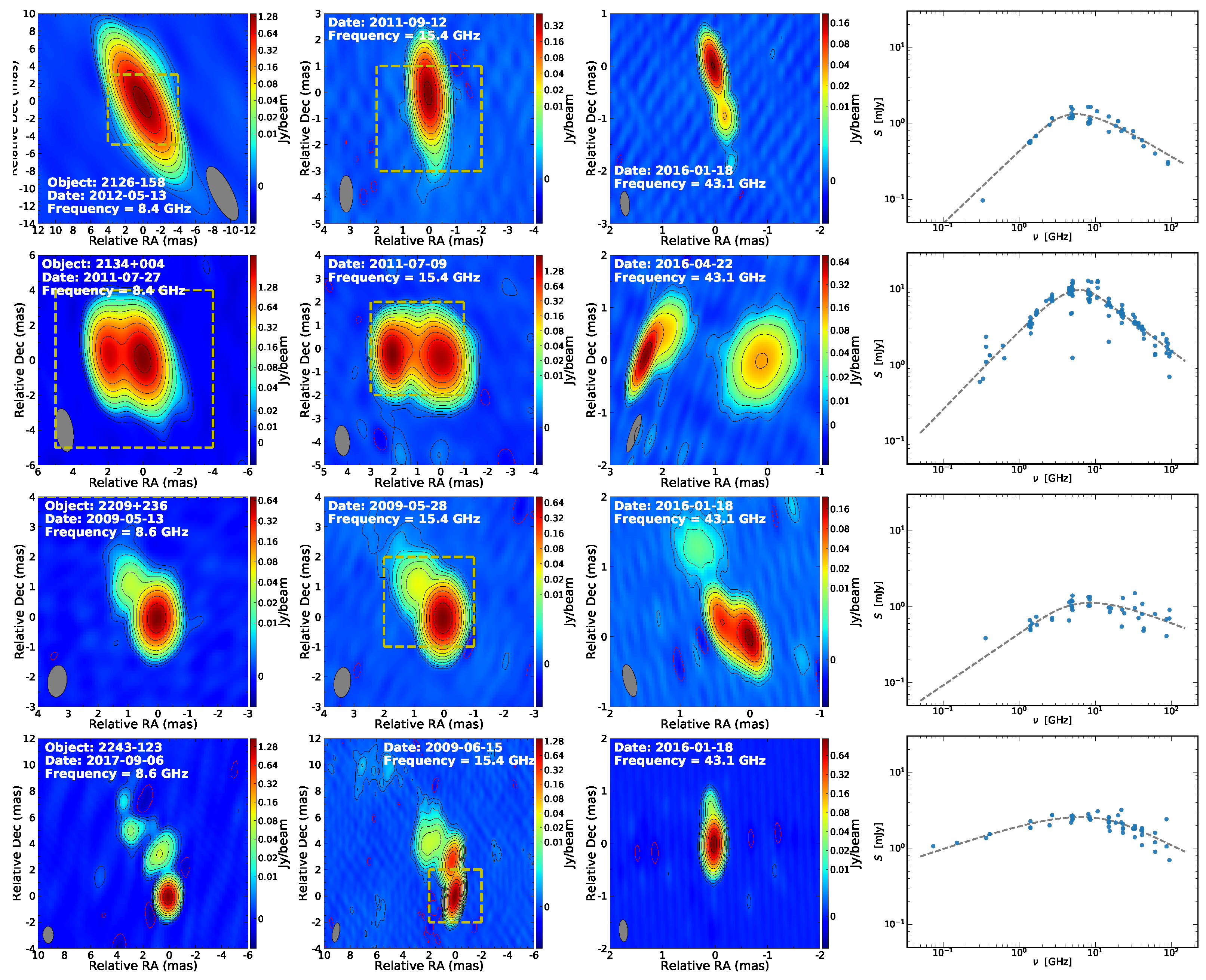 Galaxies 11 00042 g001b