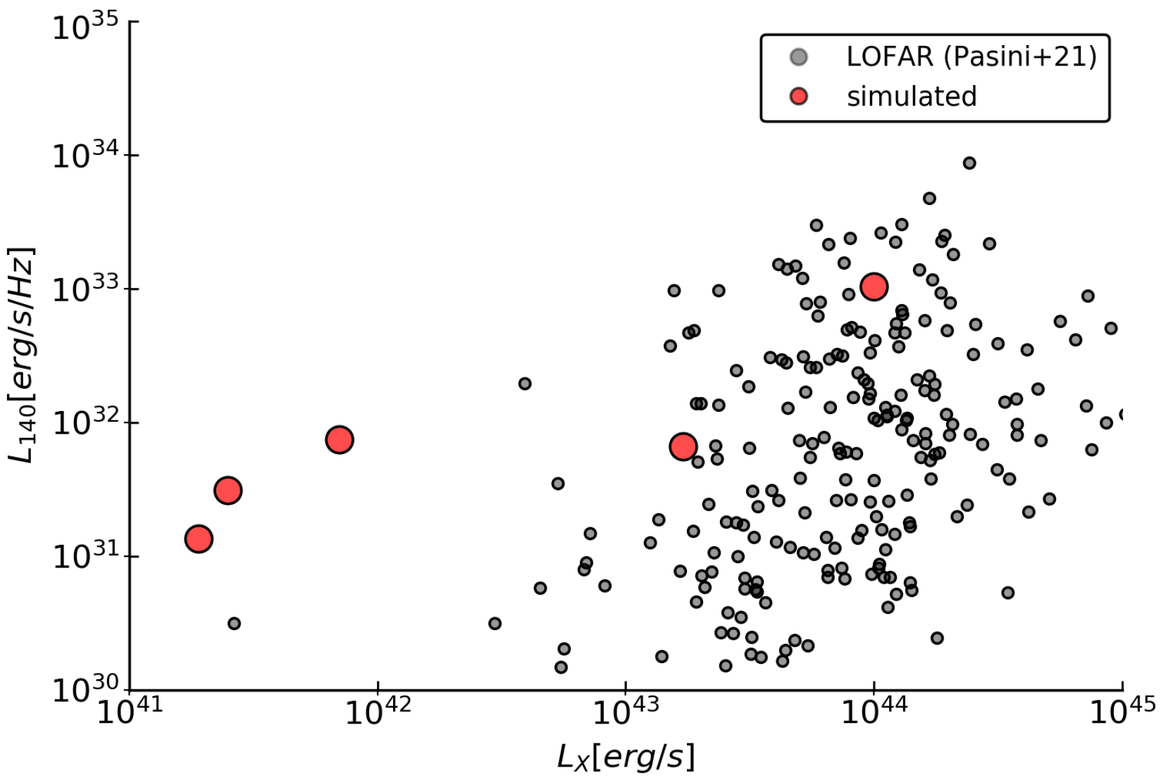Galaxies 11 00045 g001
