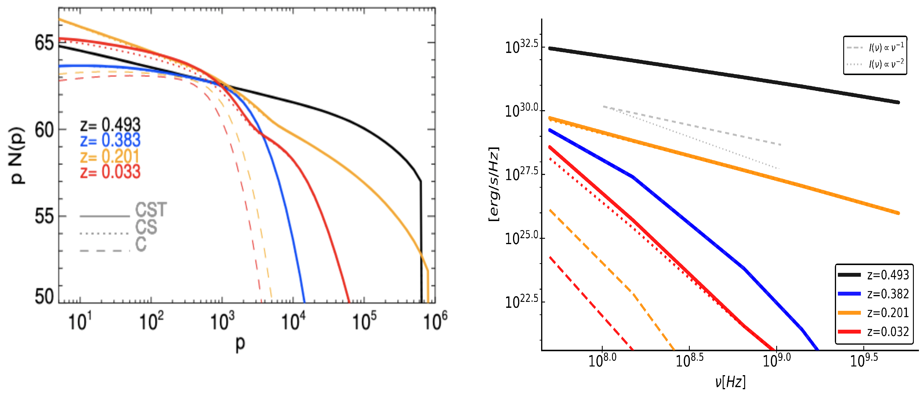 Galaxies 11 00045 g004