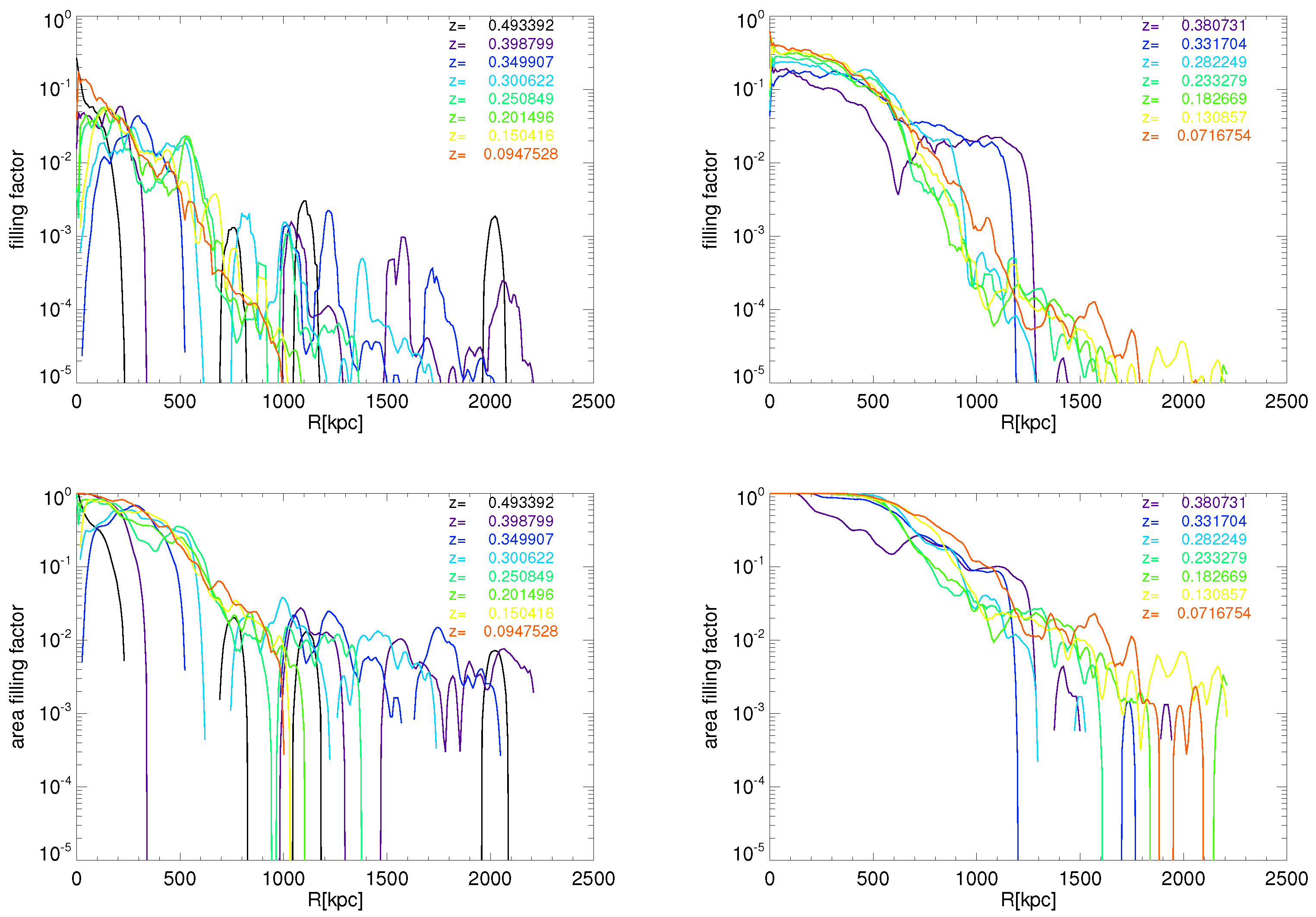 Galaxies 11 00045 g007