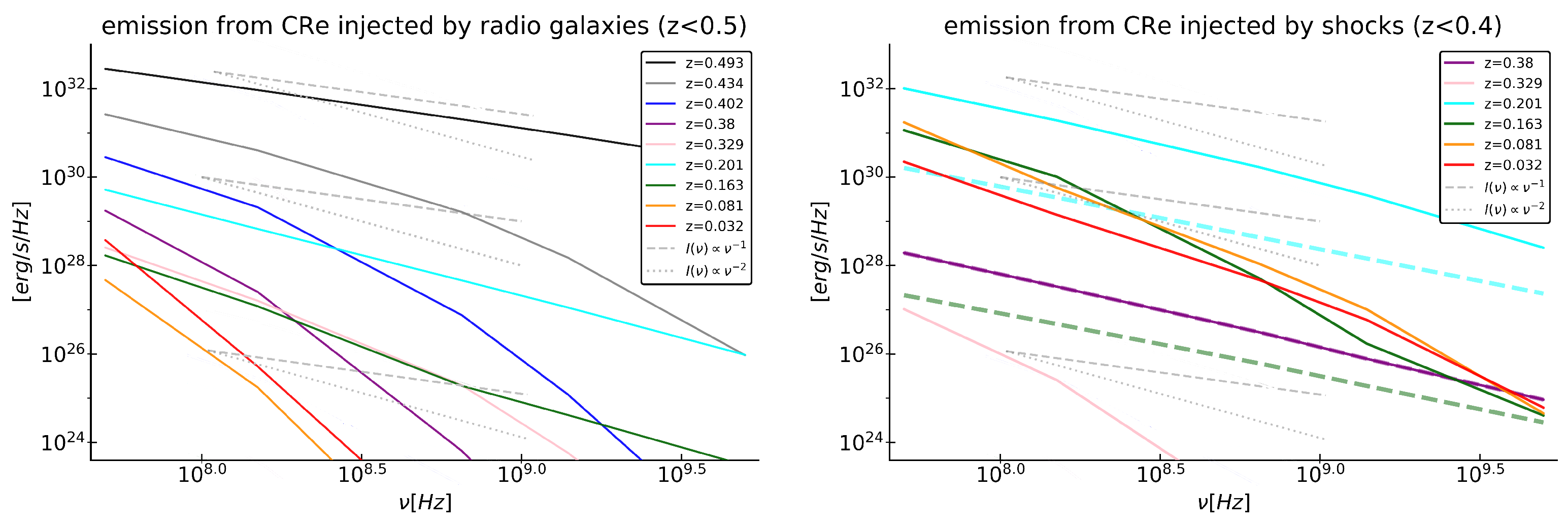 Galaxies 11 00045 g009