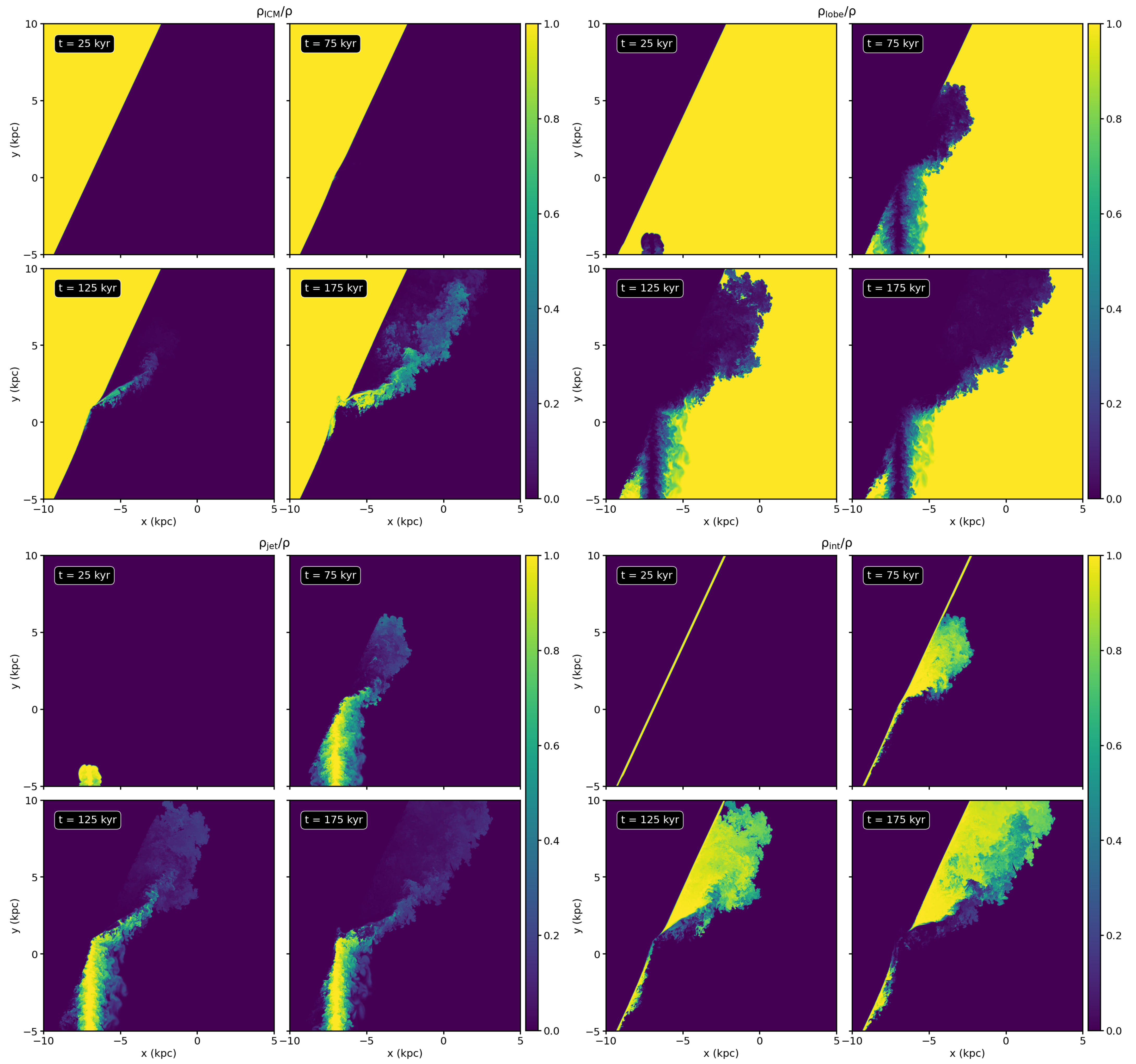 Galaxies 11 00051 g005 Galaxies 11 00051 g005
