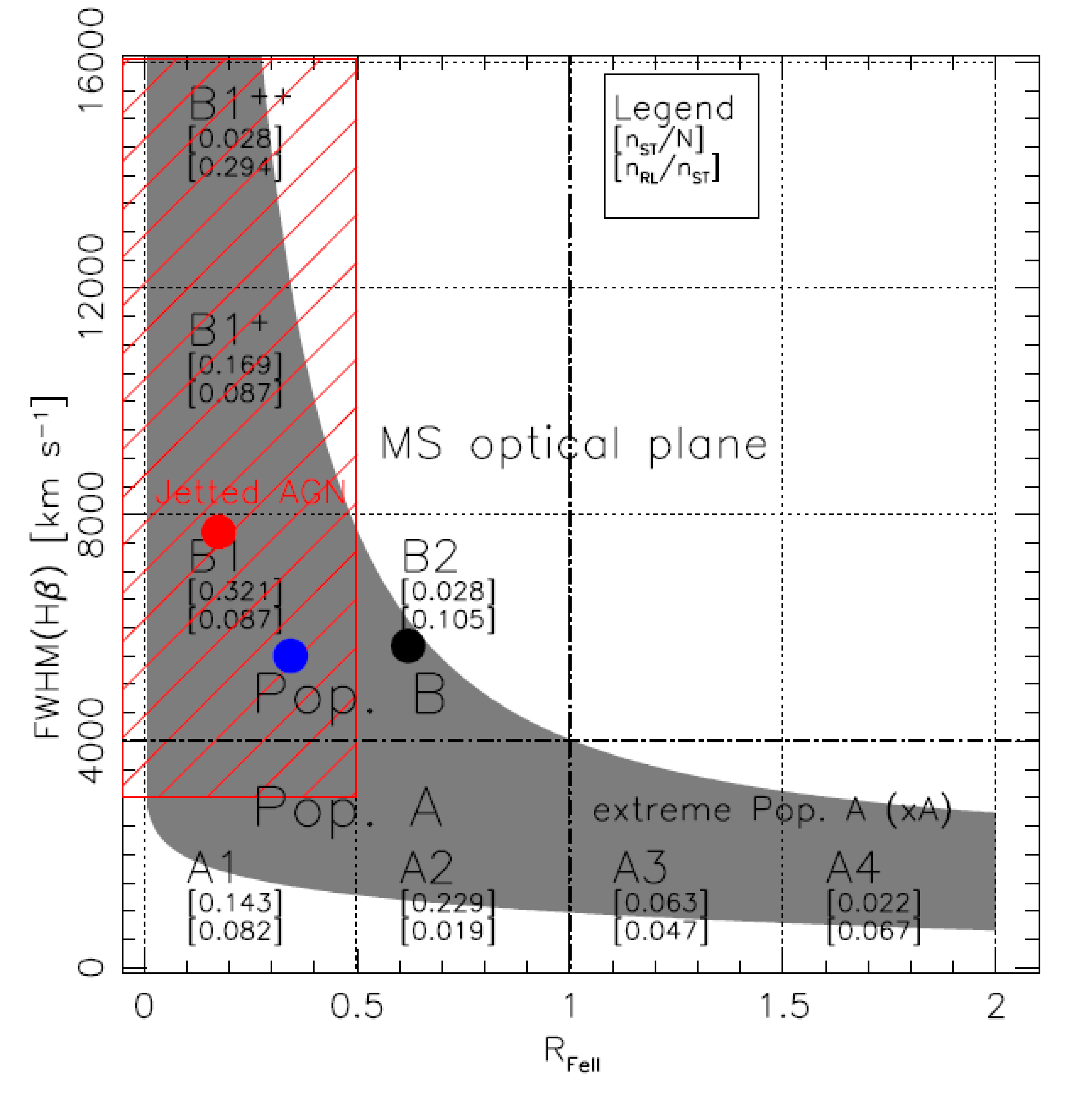 Galaxies 11 00052 g001