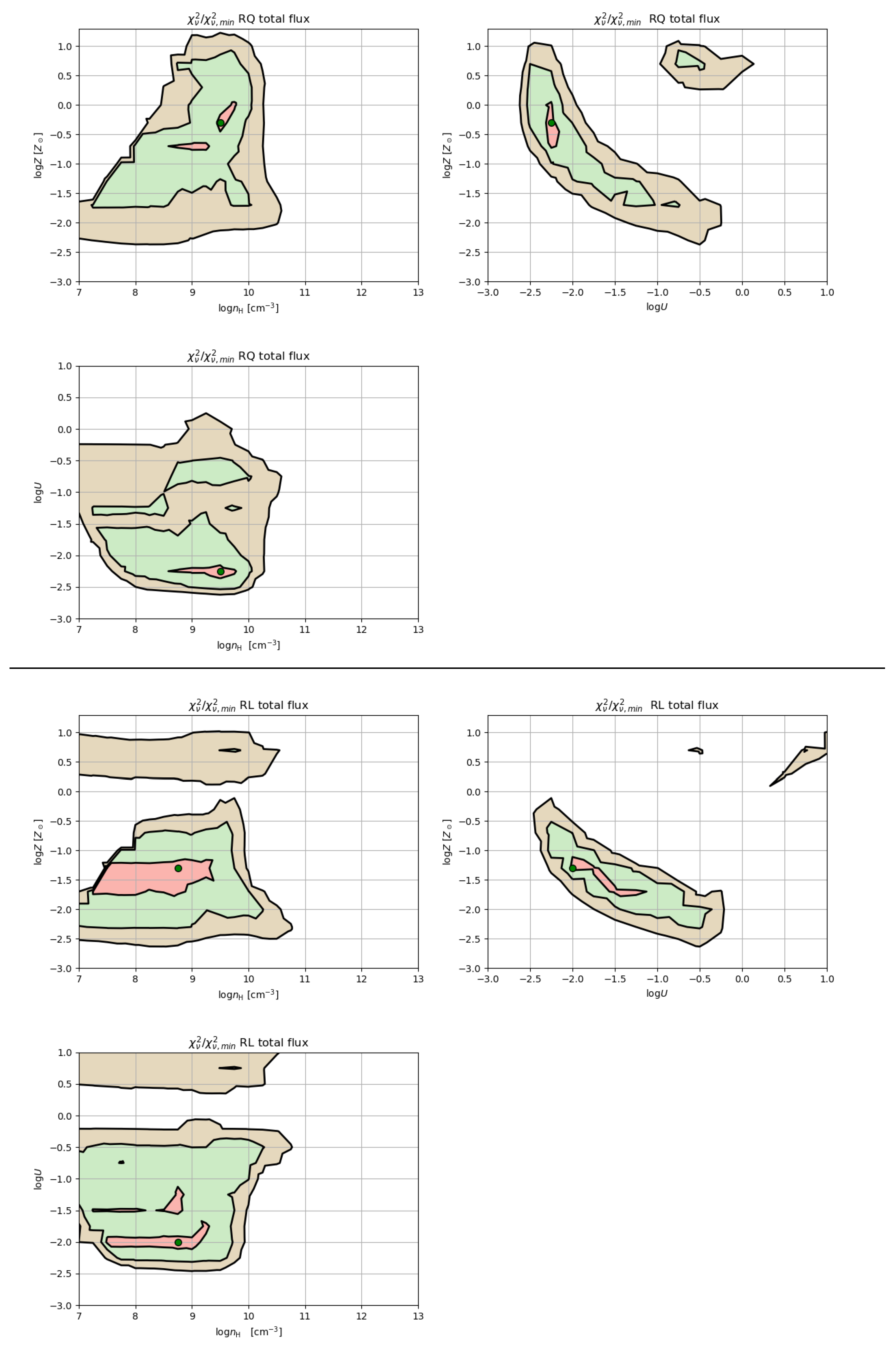 Galaxies 11 00052 g004