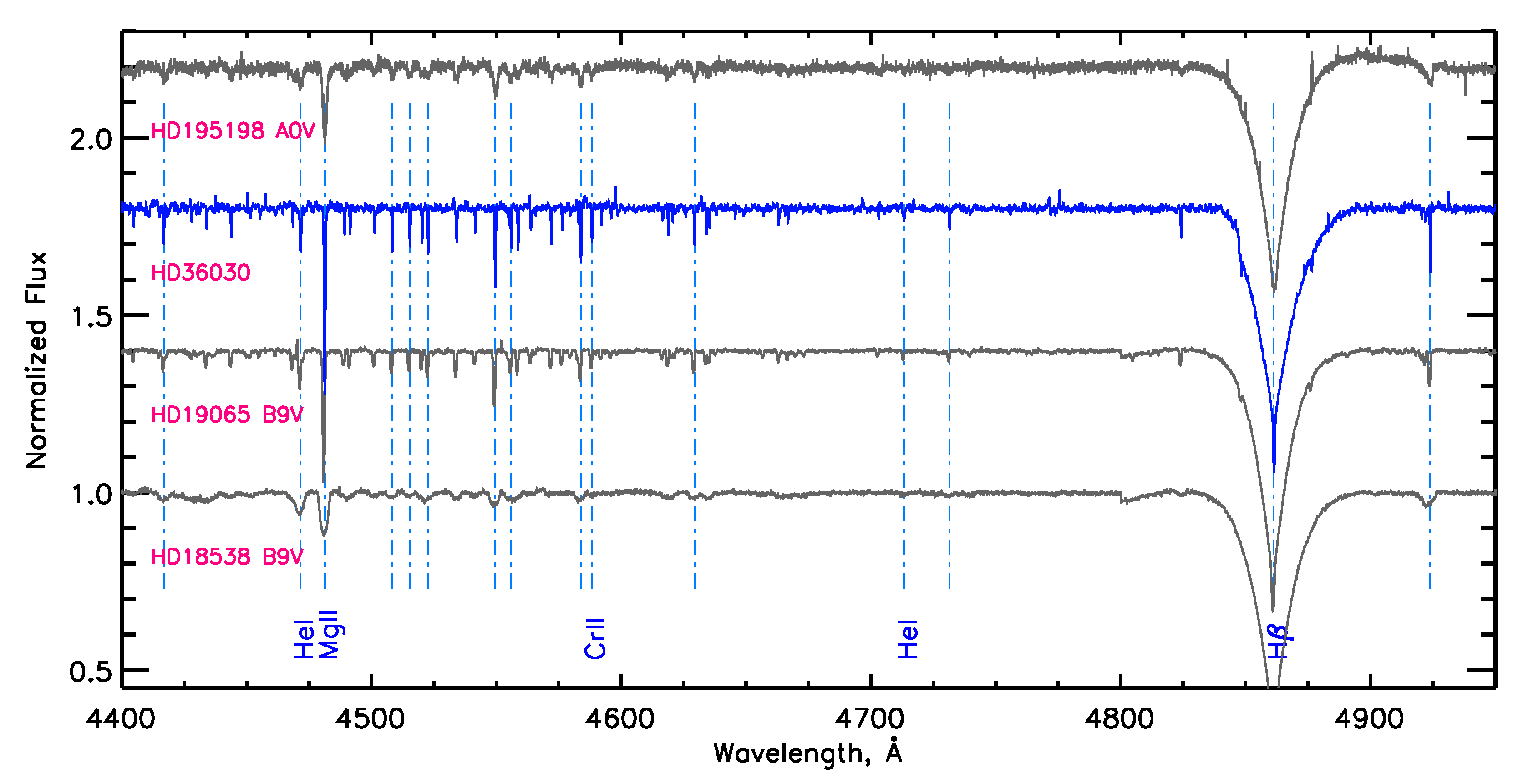 Galaxies 11 00055 g002
