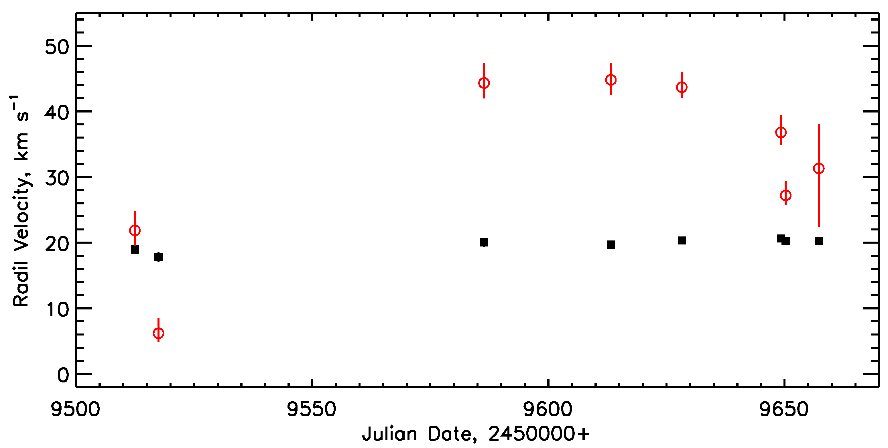 Galaxies 11 00055 g004
