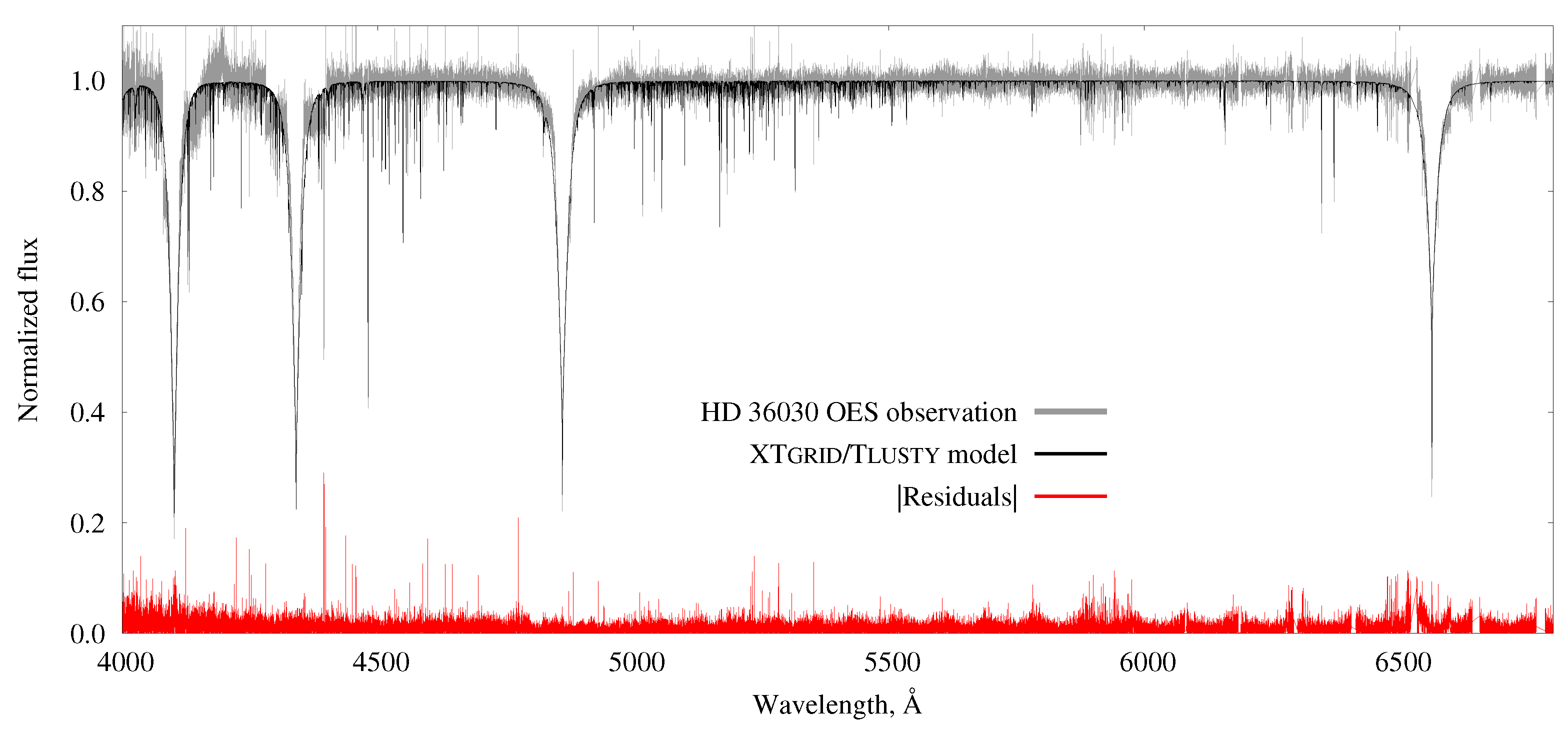 Galaxies 11 00055 g005