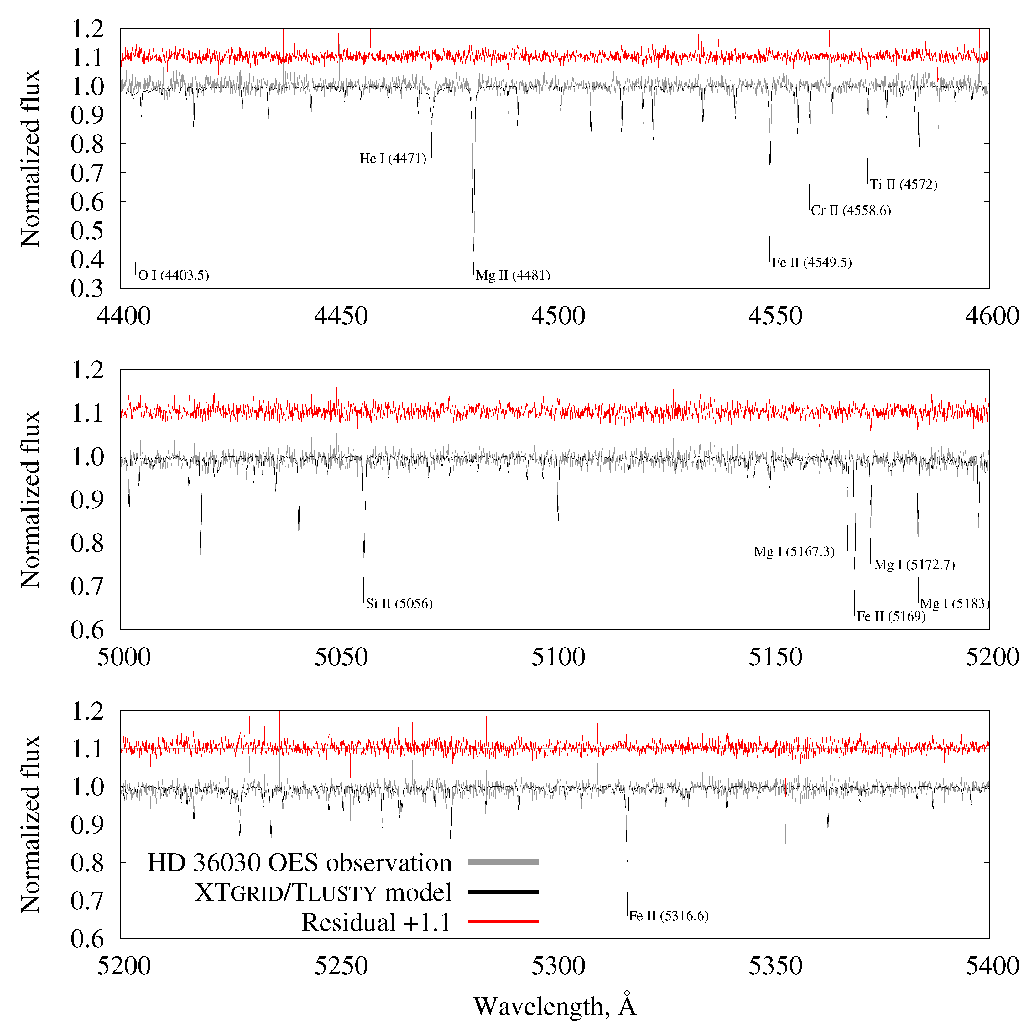 Galaxies 11 00055 g006