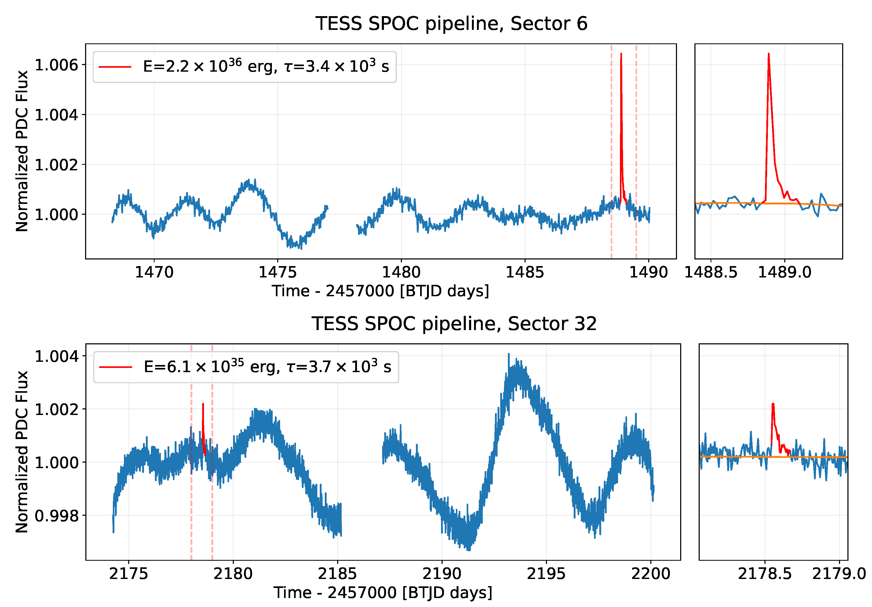 Galaxies 11 00055 g007