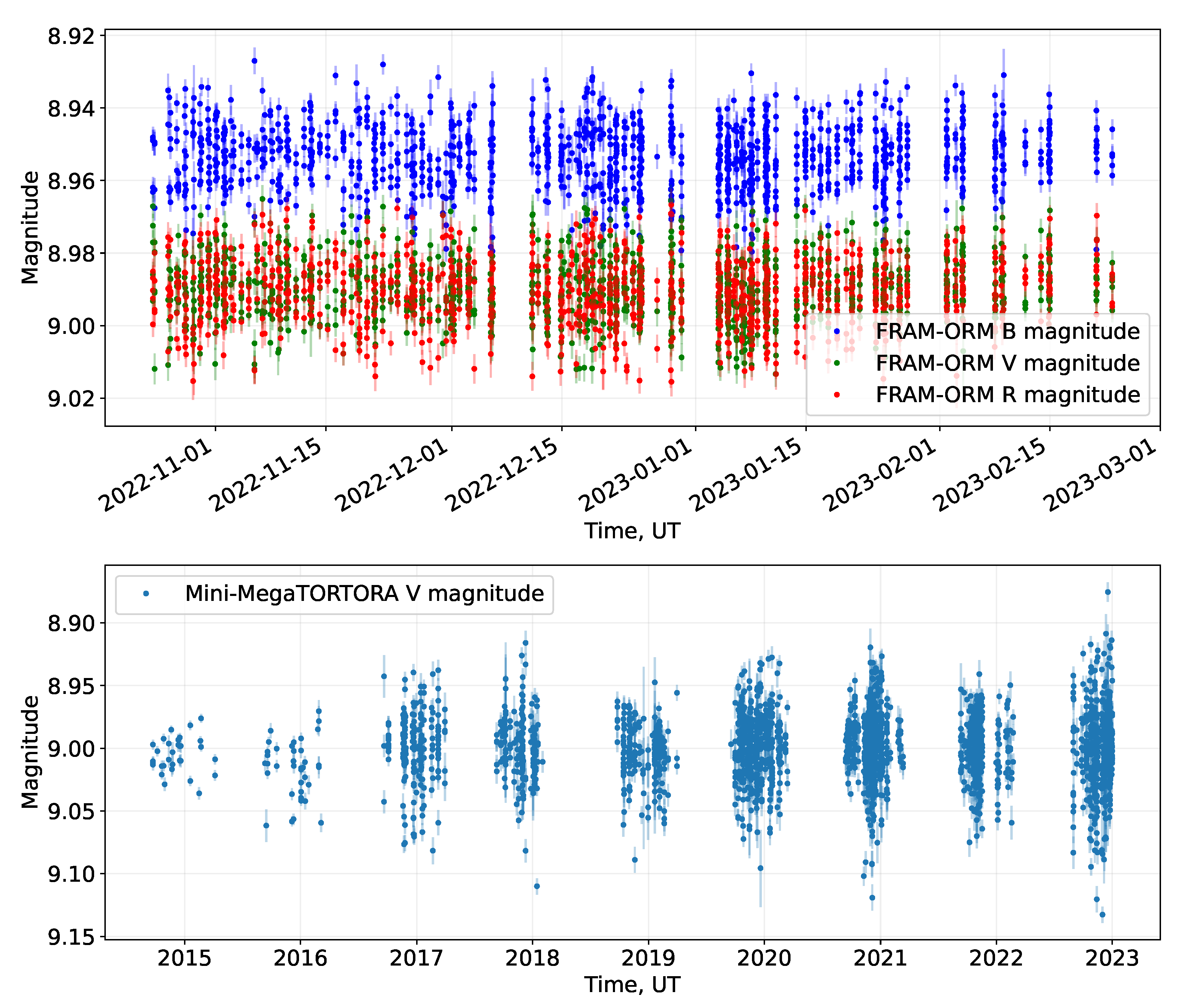 Galaxies 11 00055 g008