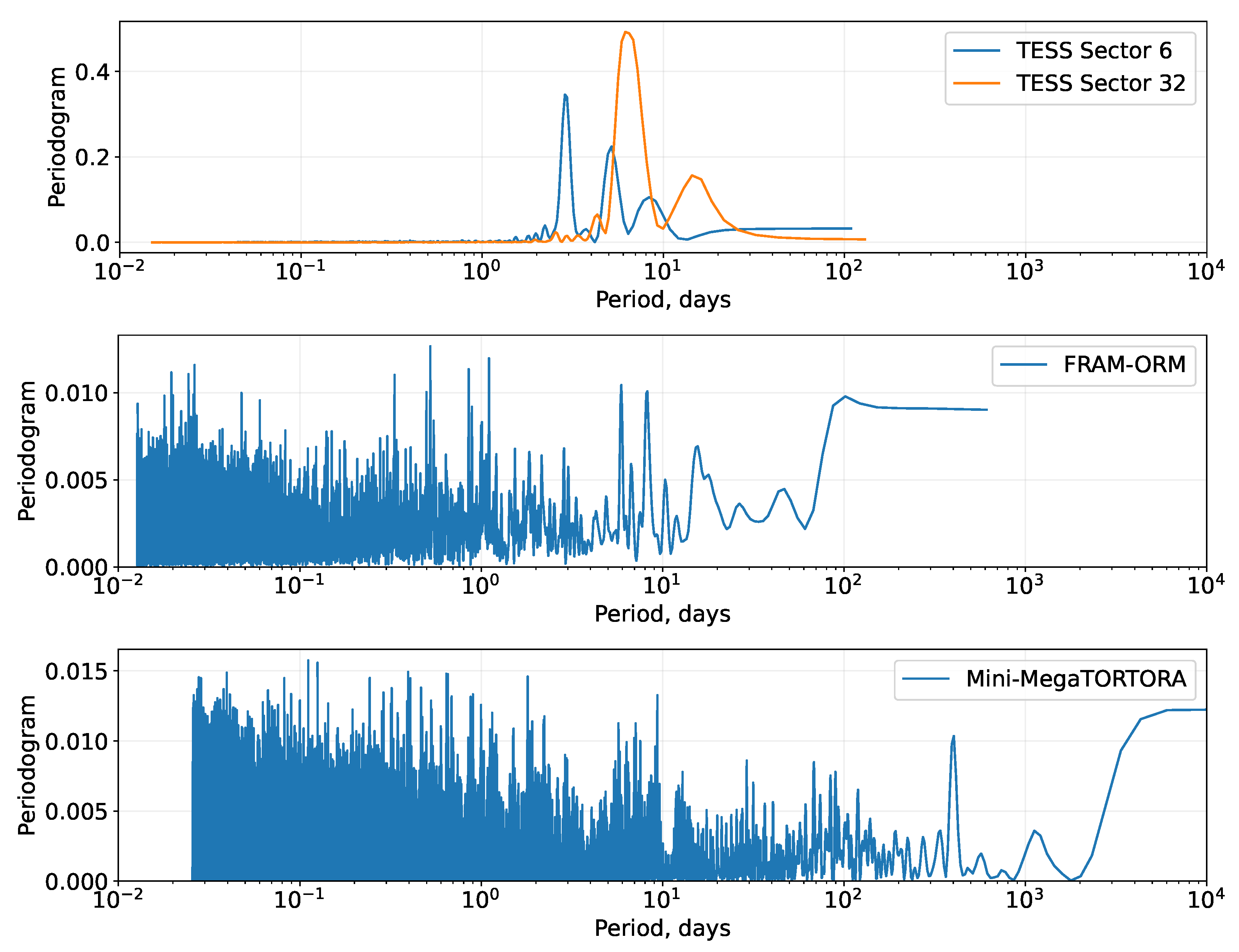 Galaxies 11 00055 g009