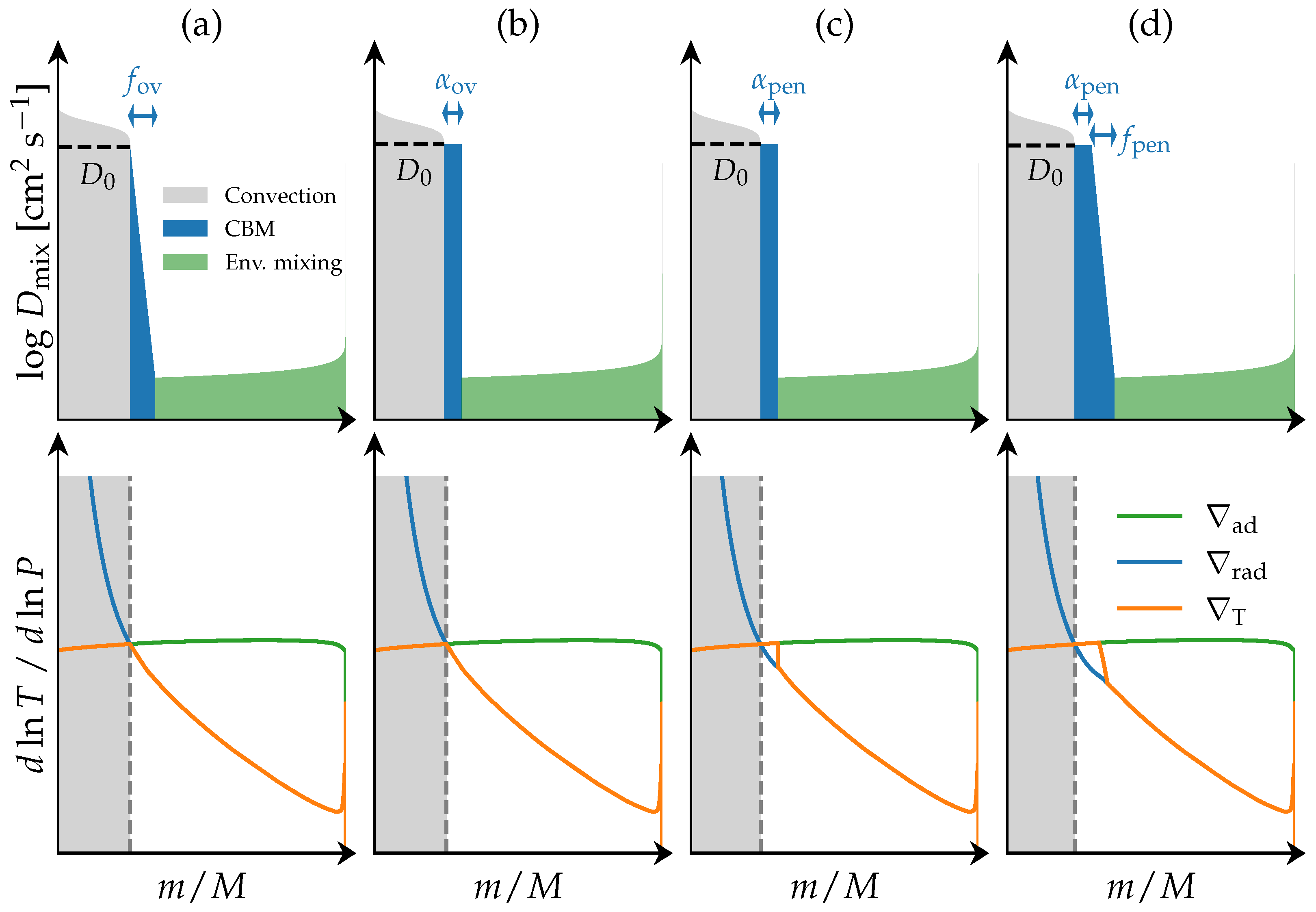 Galaxies 11 00056 g002