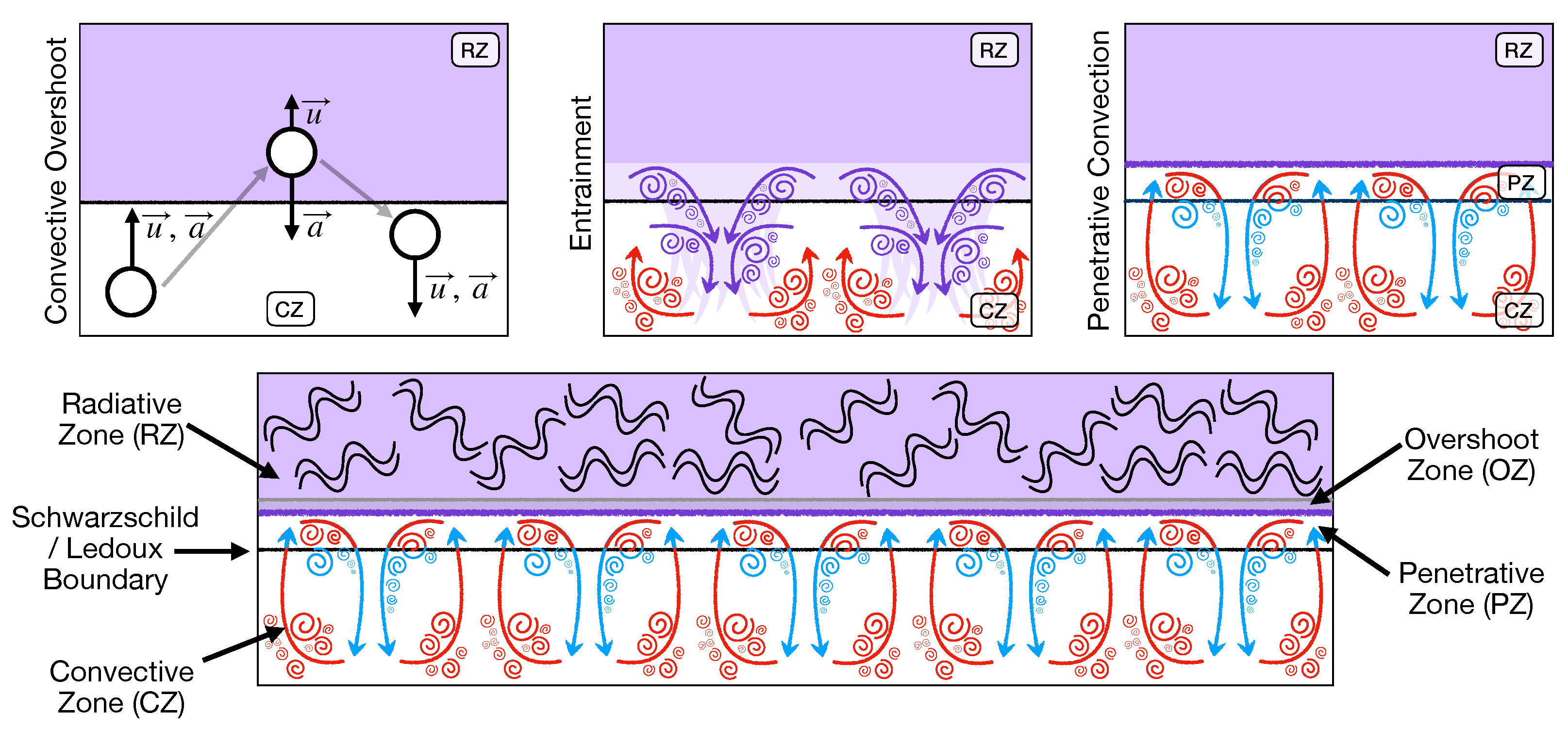 Galaxies 11 00056 g004