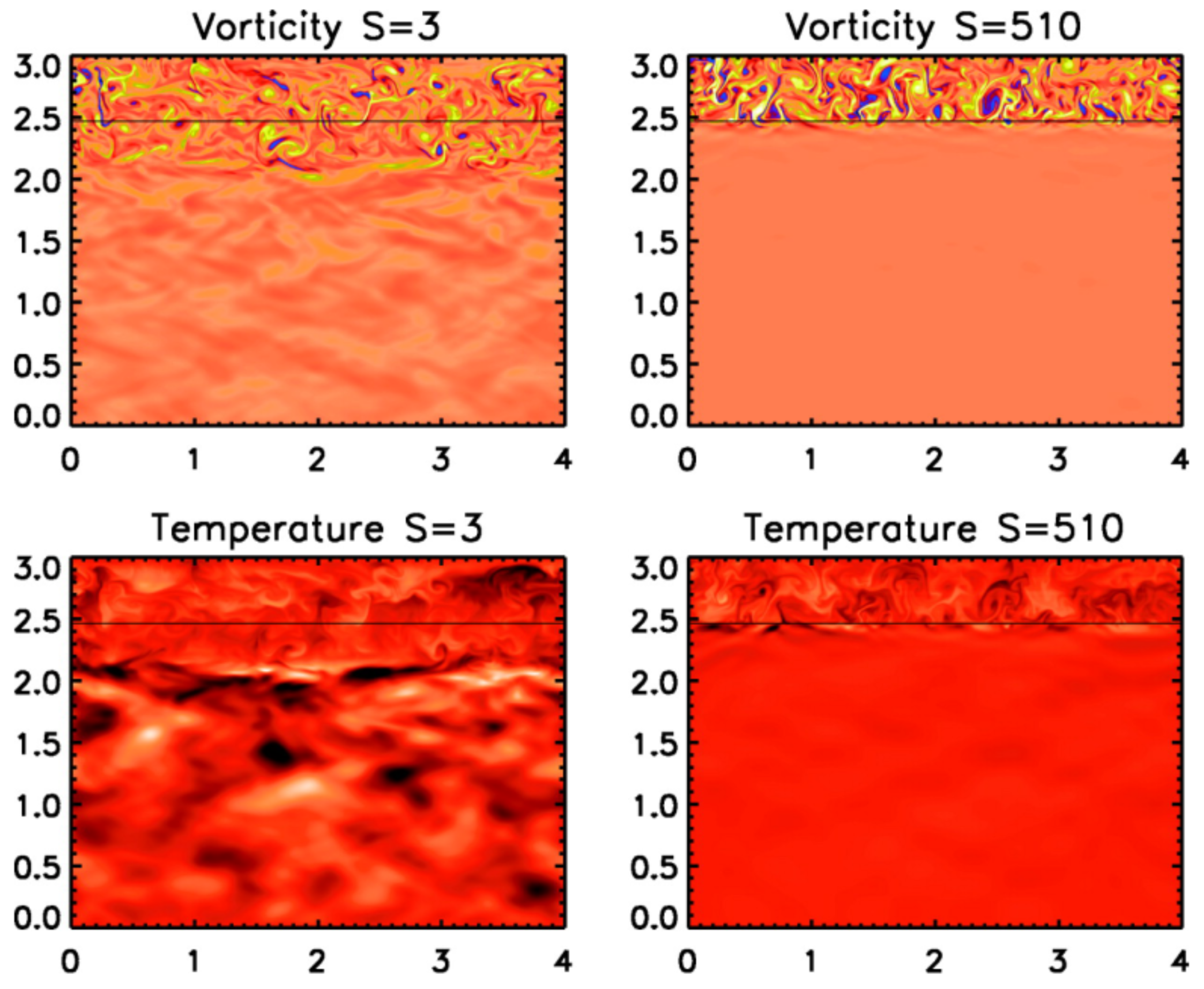 Galaxies 11 00056 g005