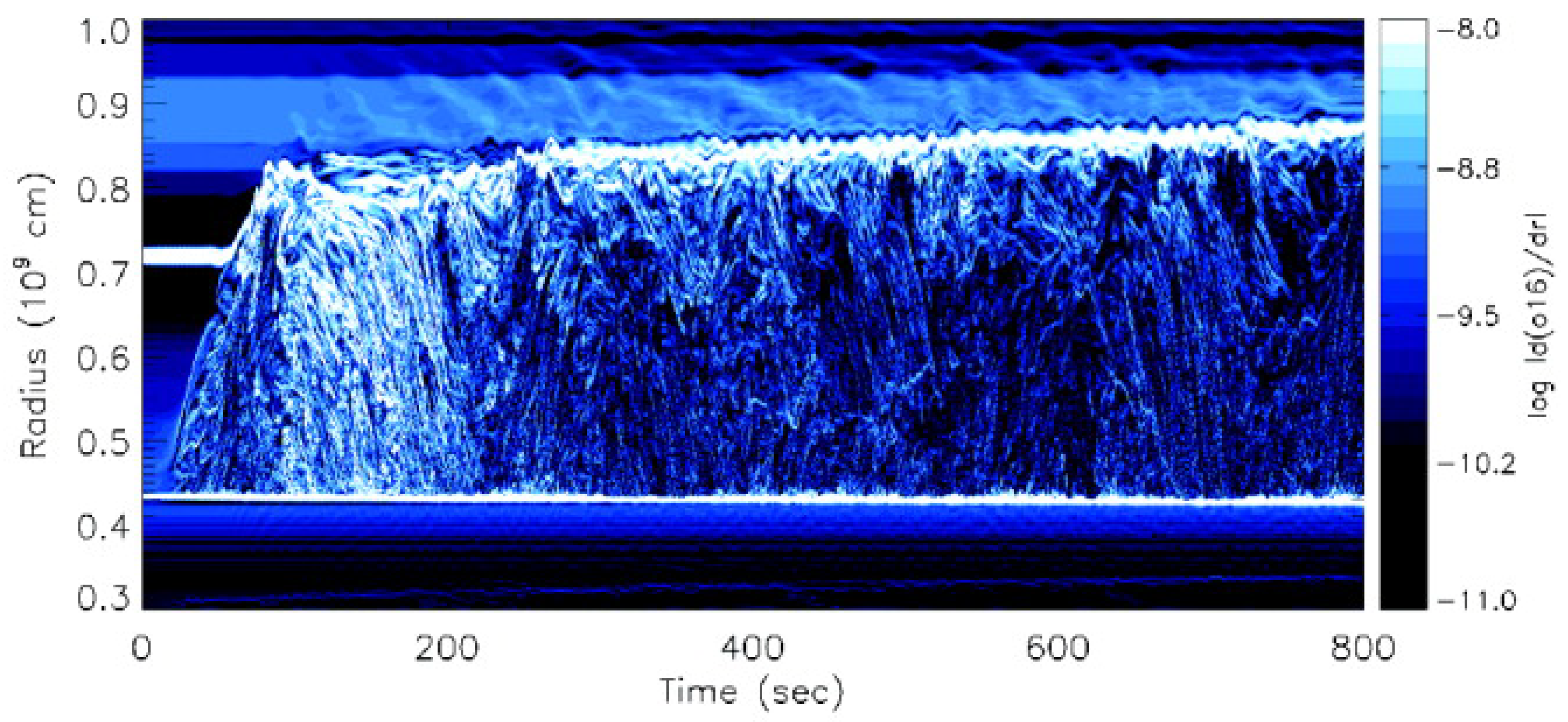 Galaxies 11 00056 g006