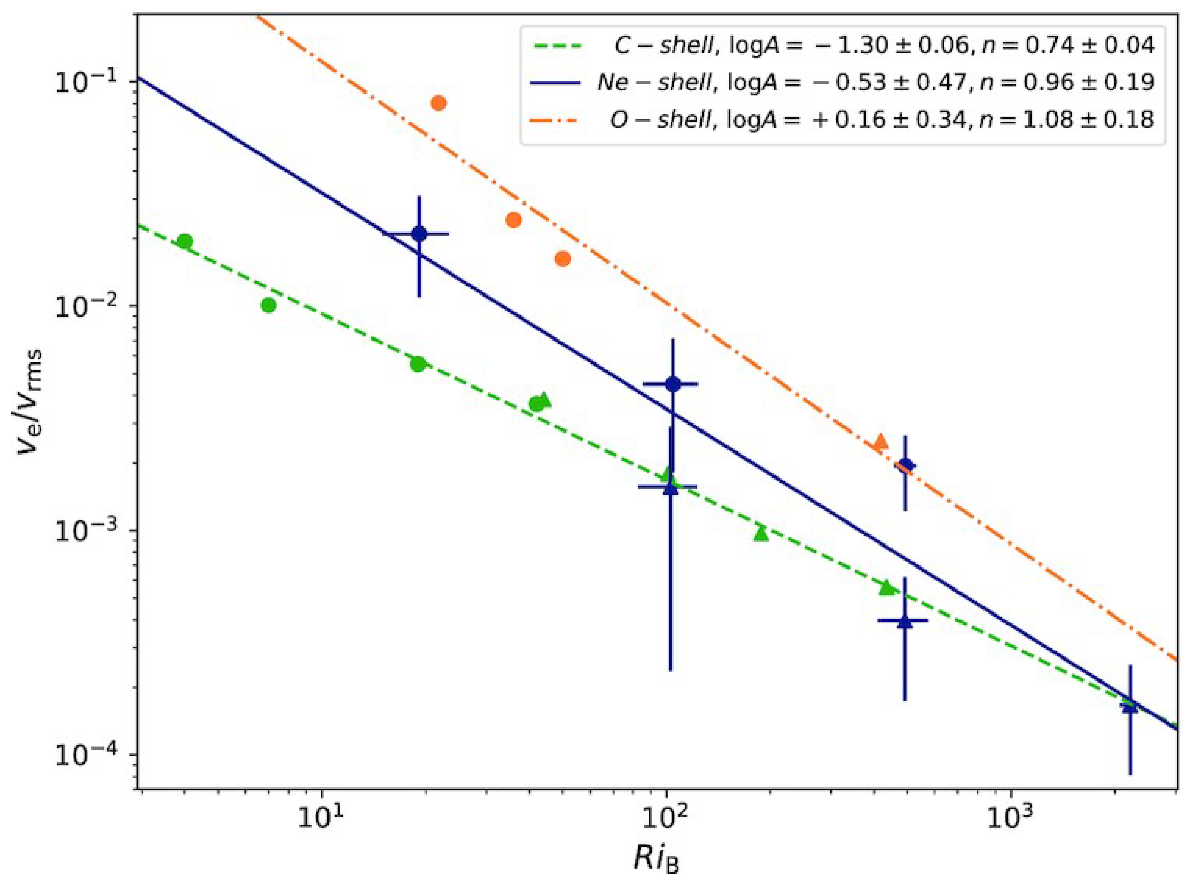 Galaxies 11 00056 g007