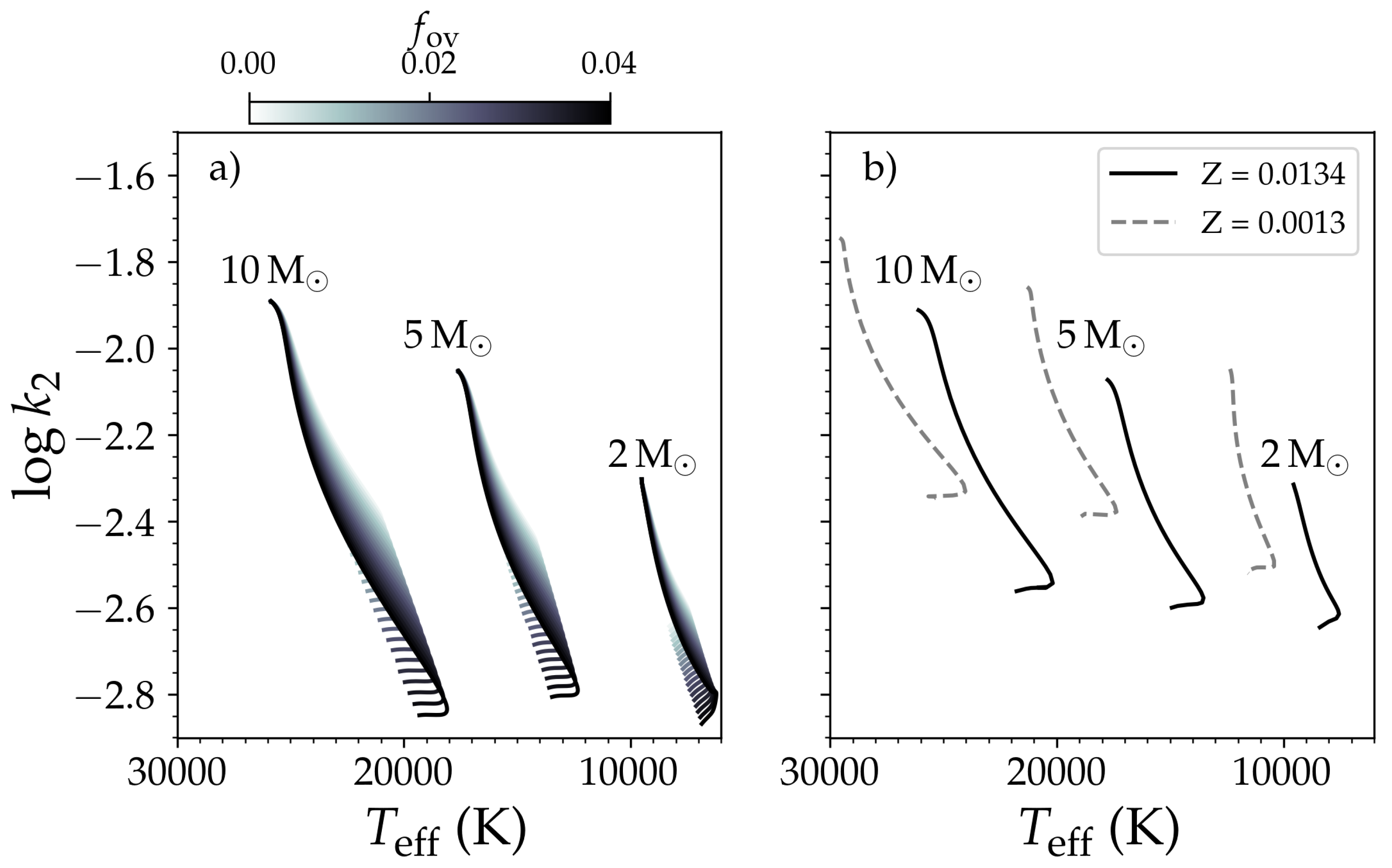 Galaxies 11 00056 g009