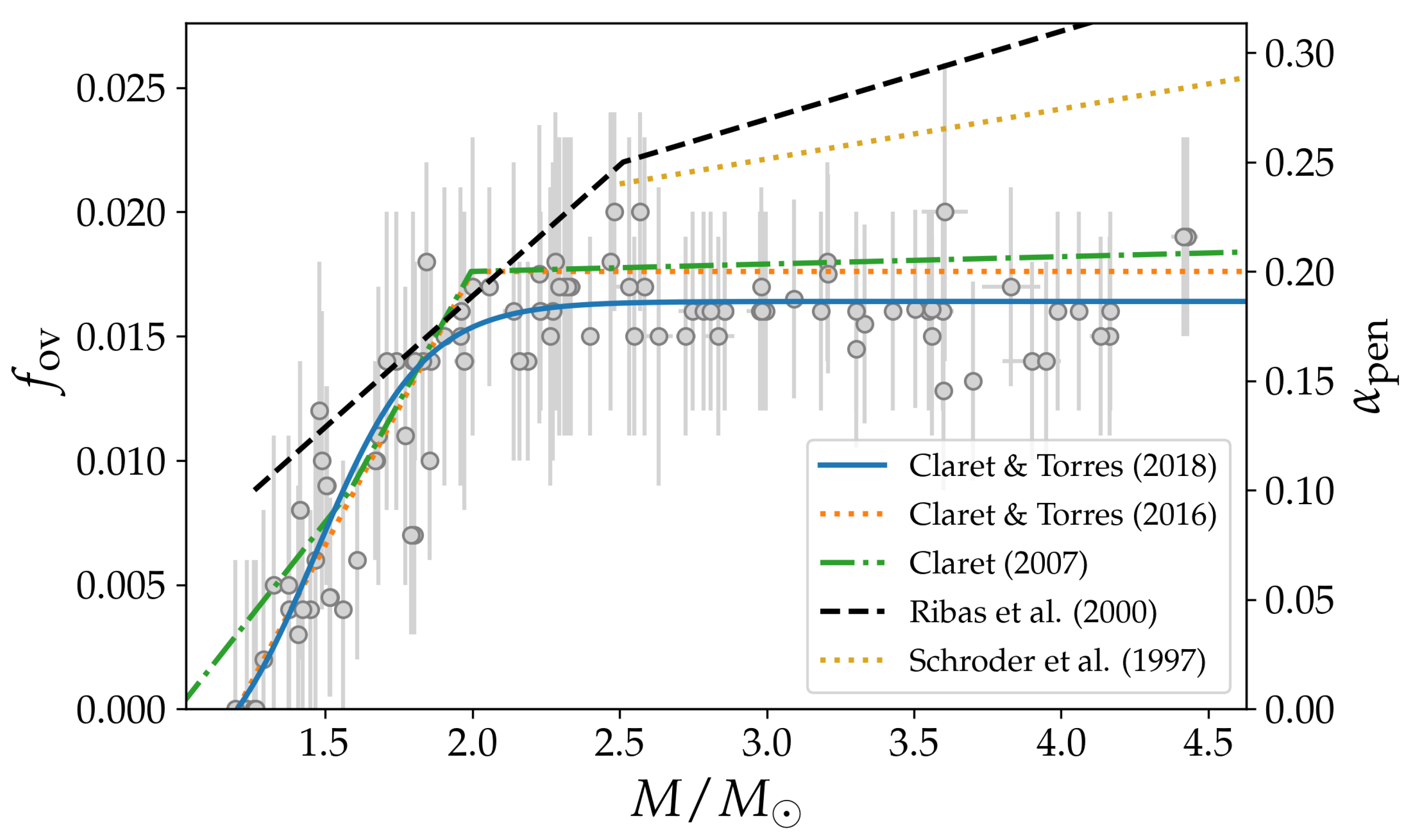 Galaxies 11 00056 g011