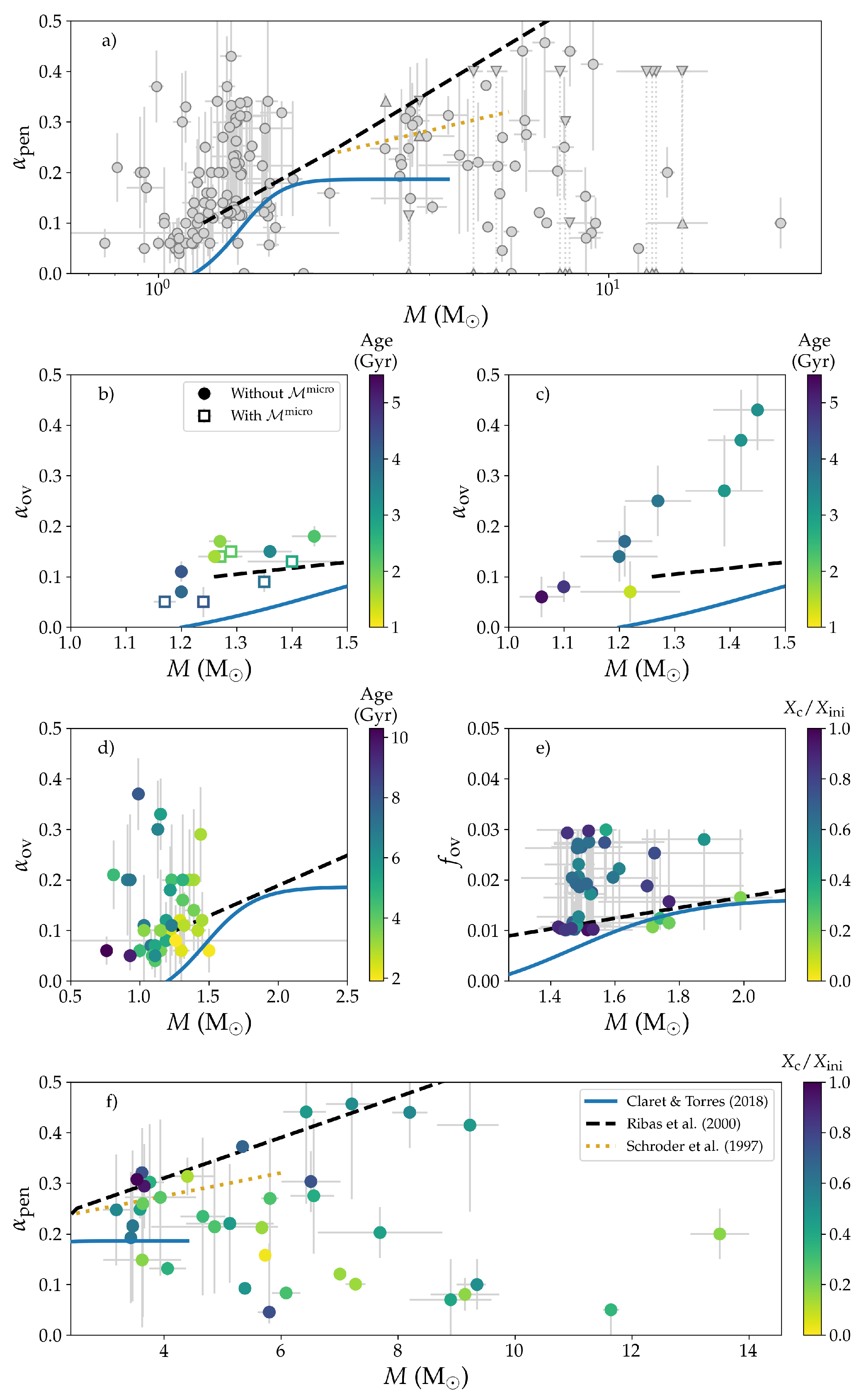Galaxies 11 00056 g012