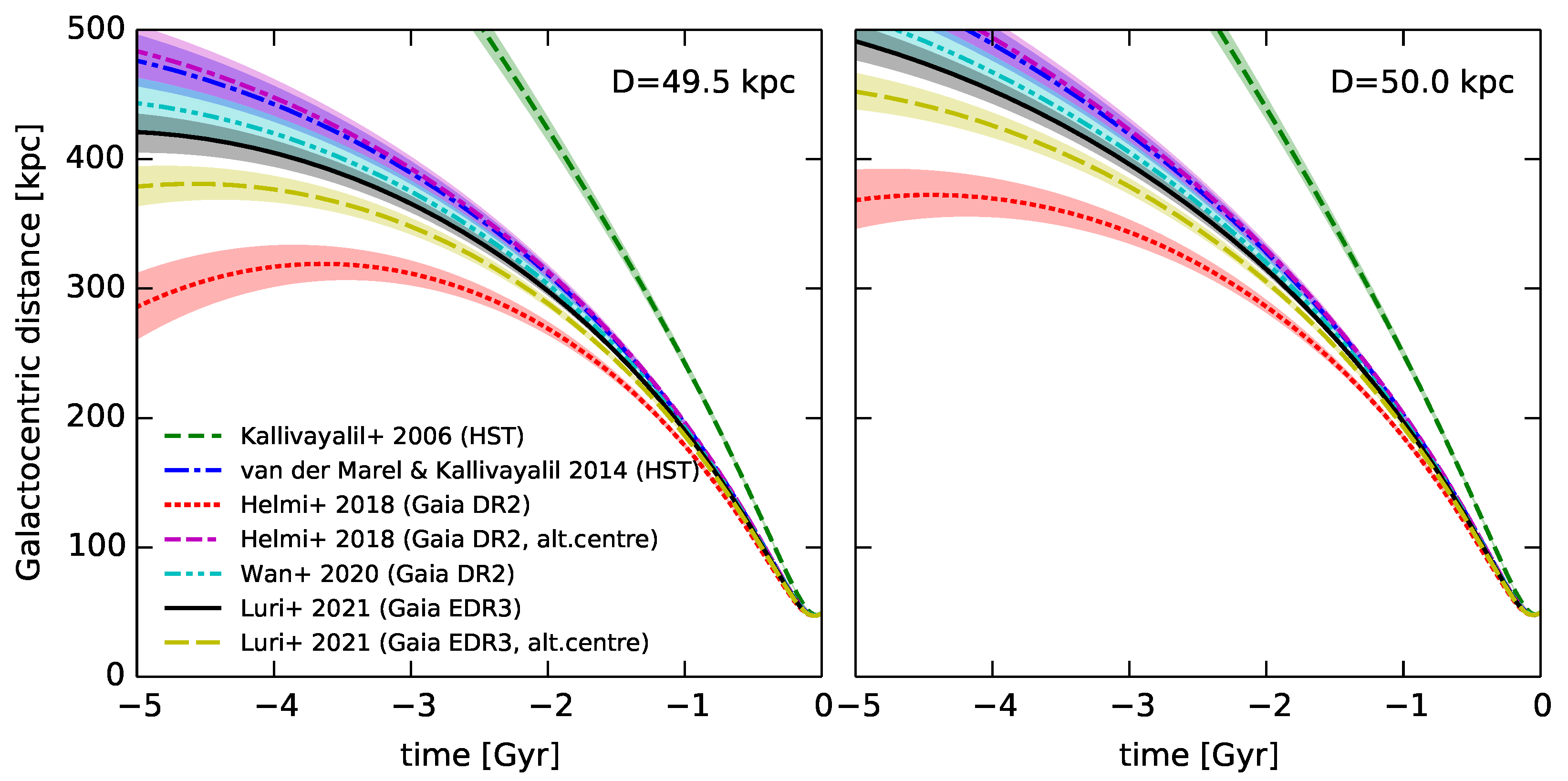 Galaxies 11 00059 g002