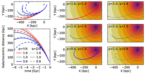 Galaxies 11 00059 g004