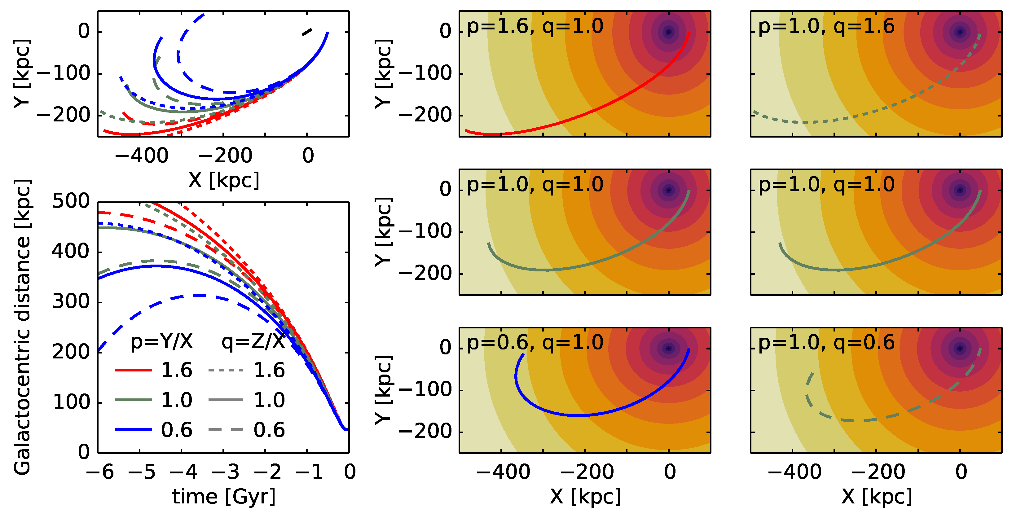 Galaxies 11 00059 g004