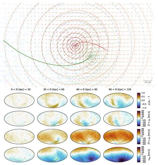 Galaxies 11 00059 g005