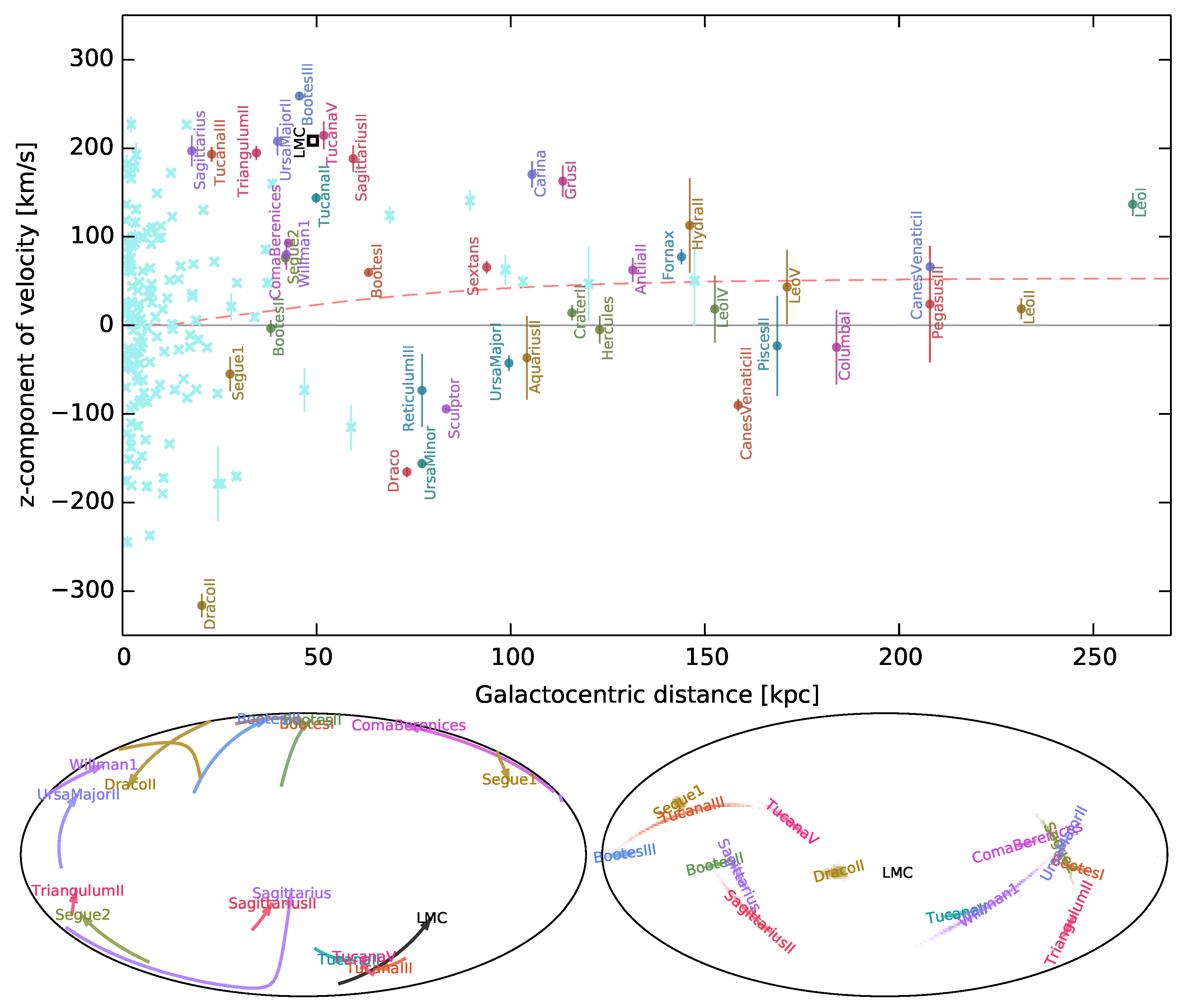 Galaxies 11 00059 g006