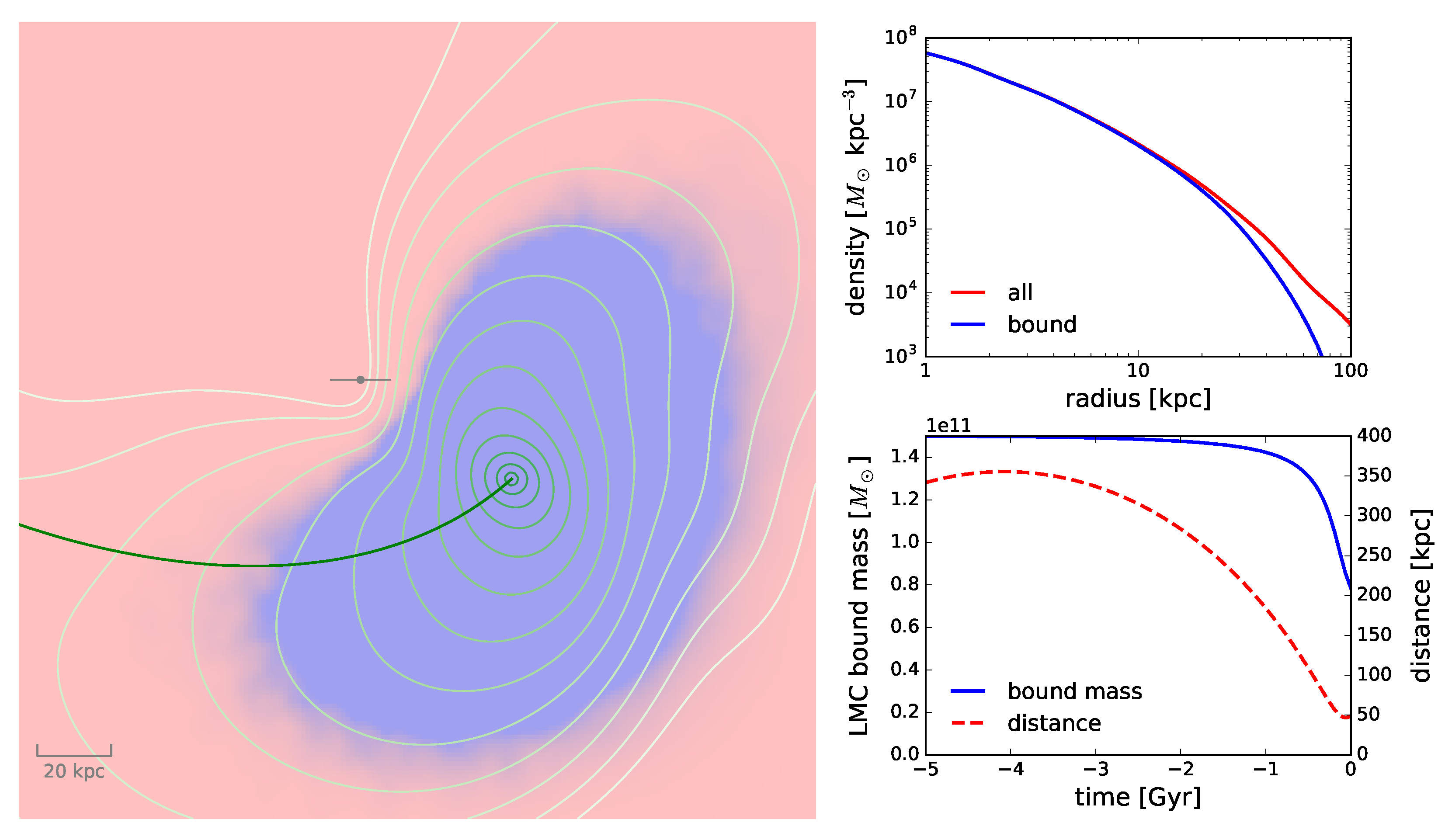 Galaxies 11 00059 g007