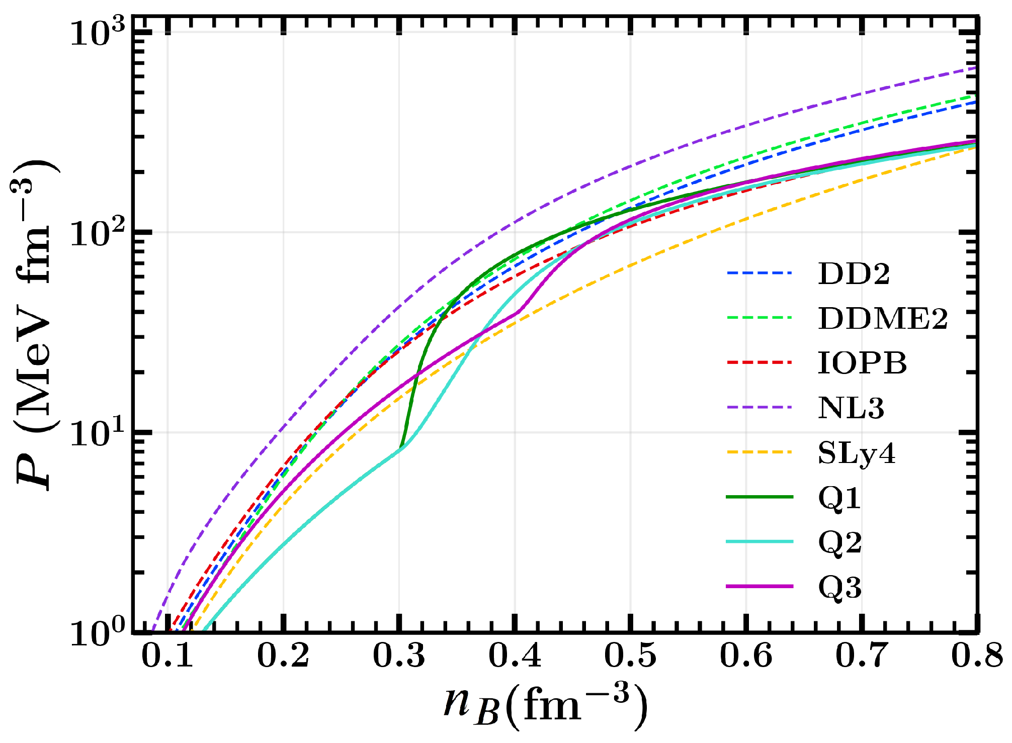 Galaxies 11 00060 g001