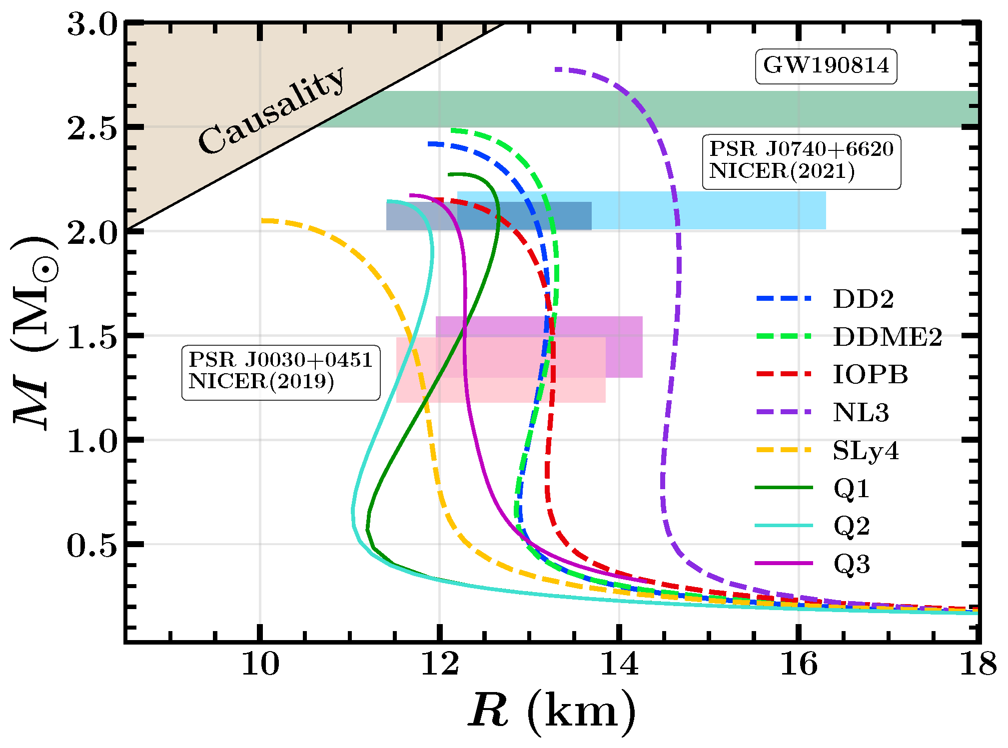 Galaxies 11 00060 g002