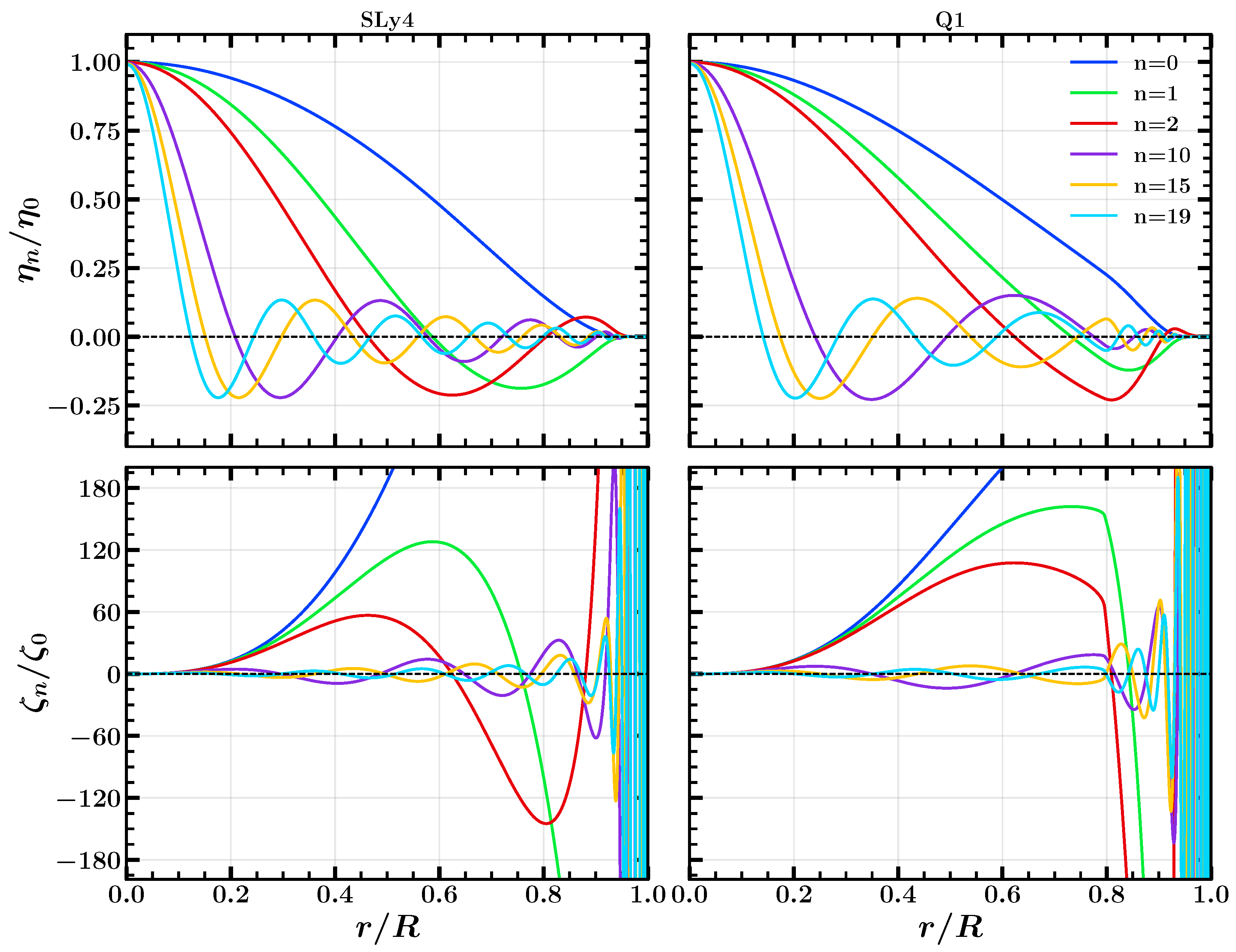 Galaxies 11 00060 g003